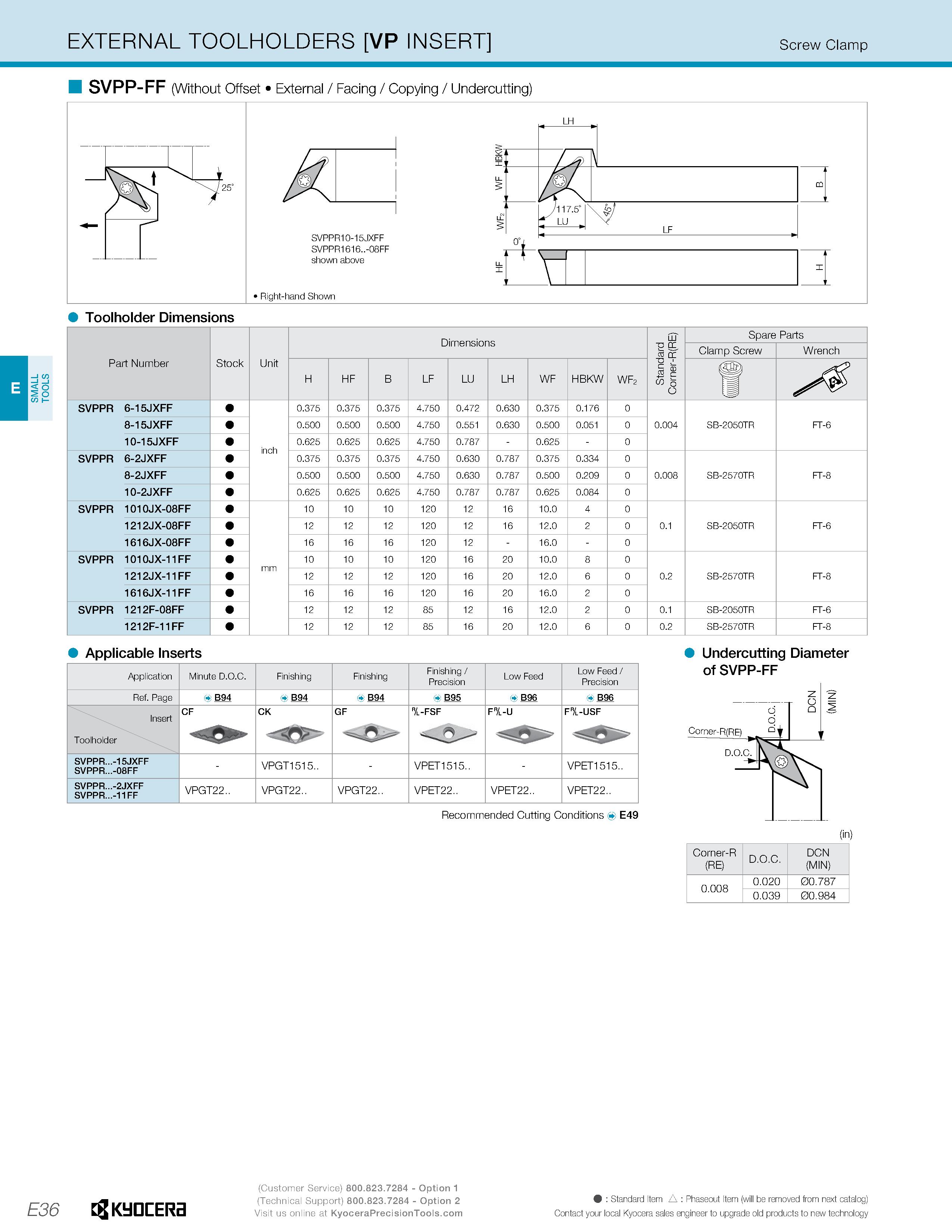 266 SMALL TOOLS EXTERNAL TOOLHOLDERS VP INSERT Screw Clamp H SVPP-FF (Without Offset External / Facing / Copying / Undercutting) SVPPR10-15JXFF SVPPR Каталог KYOCERA 2019 Инструмент для металлообработки Сверла по металлу для станков из твердого сплава Токарные державки со сменными пластинами Корпусные фрезы с СМП Запасные части Стр. E36