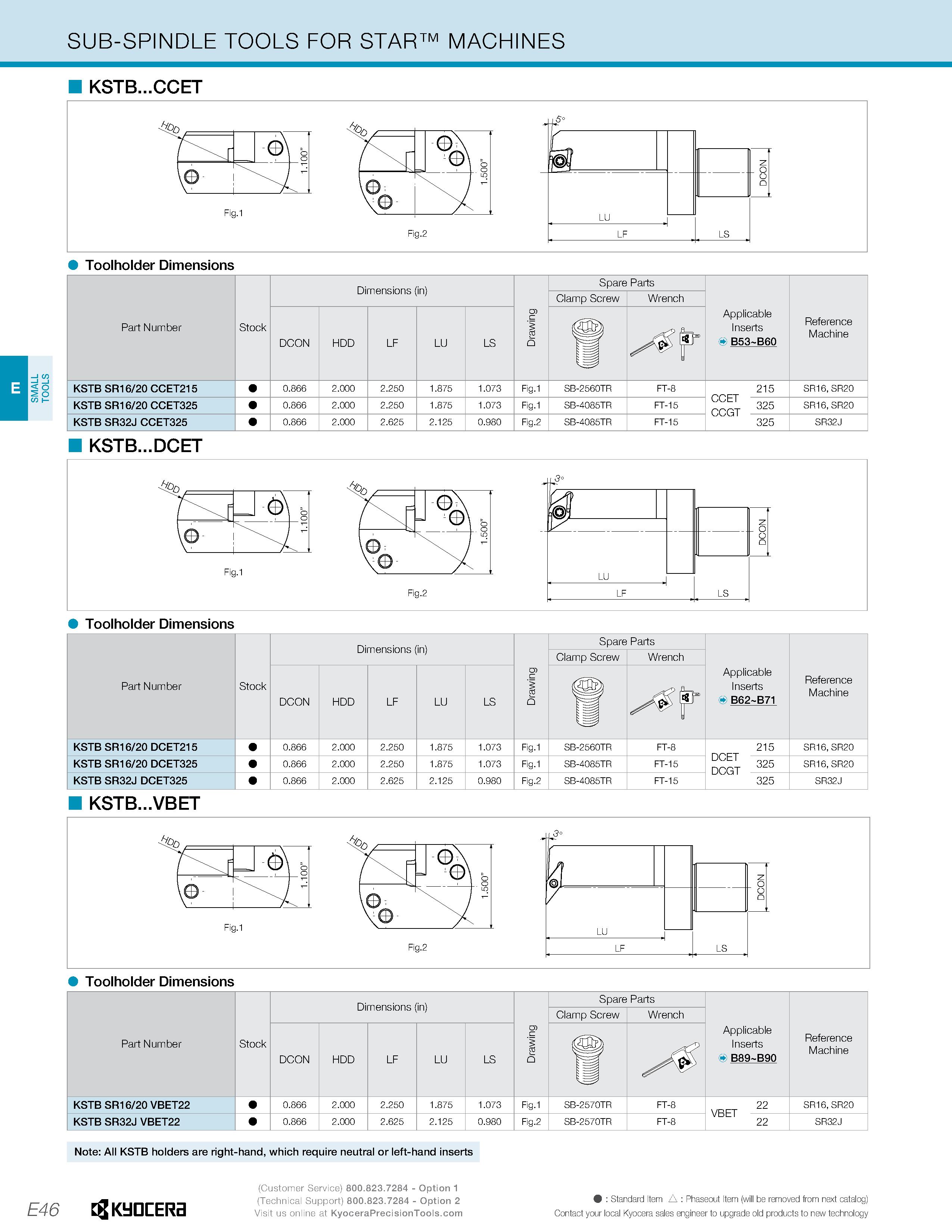 276 SMALL TOOLS SUB-SPINDLE TOOLS FOR STAR MACHINES KSTB CCET Toolholder Dimensions Part Number Stock Dimensions (in) Drawing Spare Parts Applicable Каталог KYOCERA 2019 Инструмент для металлообработки Сверла по металлу для станков из твердого сплава Токарные державки со сменными пластинами Корпусные фрезы с СМП Запасные части Стр. E46