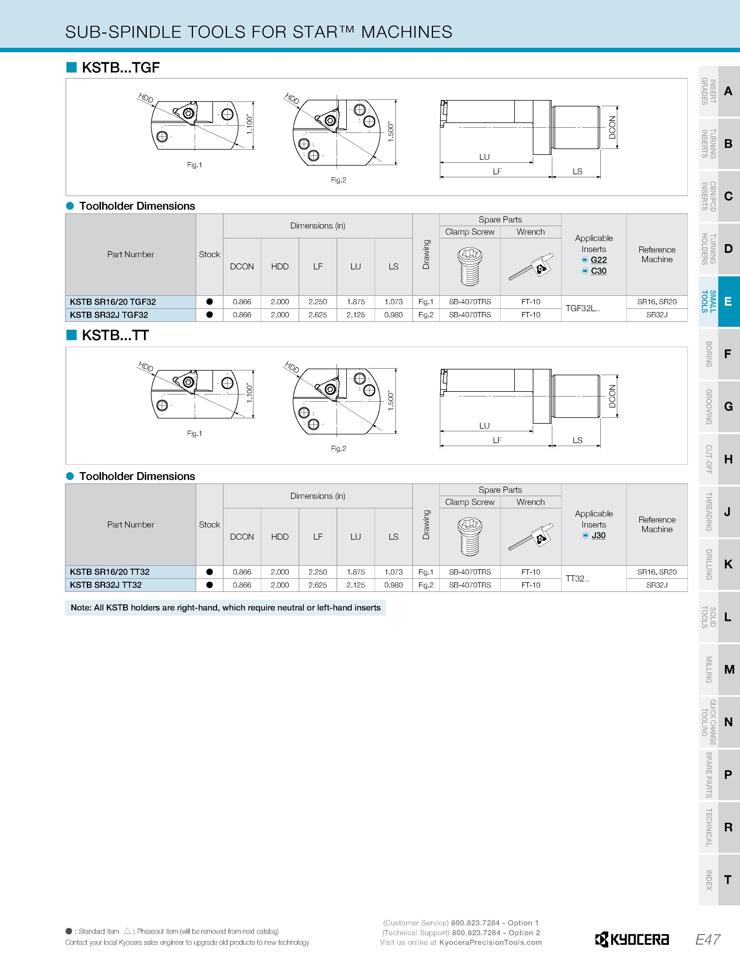 277 SUB-SPINDLE TOOLS FOR STAR MACHINES KSTB TGF LU LF LS A DO O B C D Toolholder Dimensions Part Number Stock Dimensions (in) Drawing Spare Parts Ap Каталог KYOCERA 2019 Инструмент для металлообработки Сверла по металлу для станков из твердого сплава Токарные державки со сменными пластинами Корпусные фрезы с СМП Запасные части Стр. E47