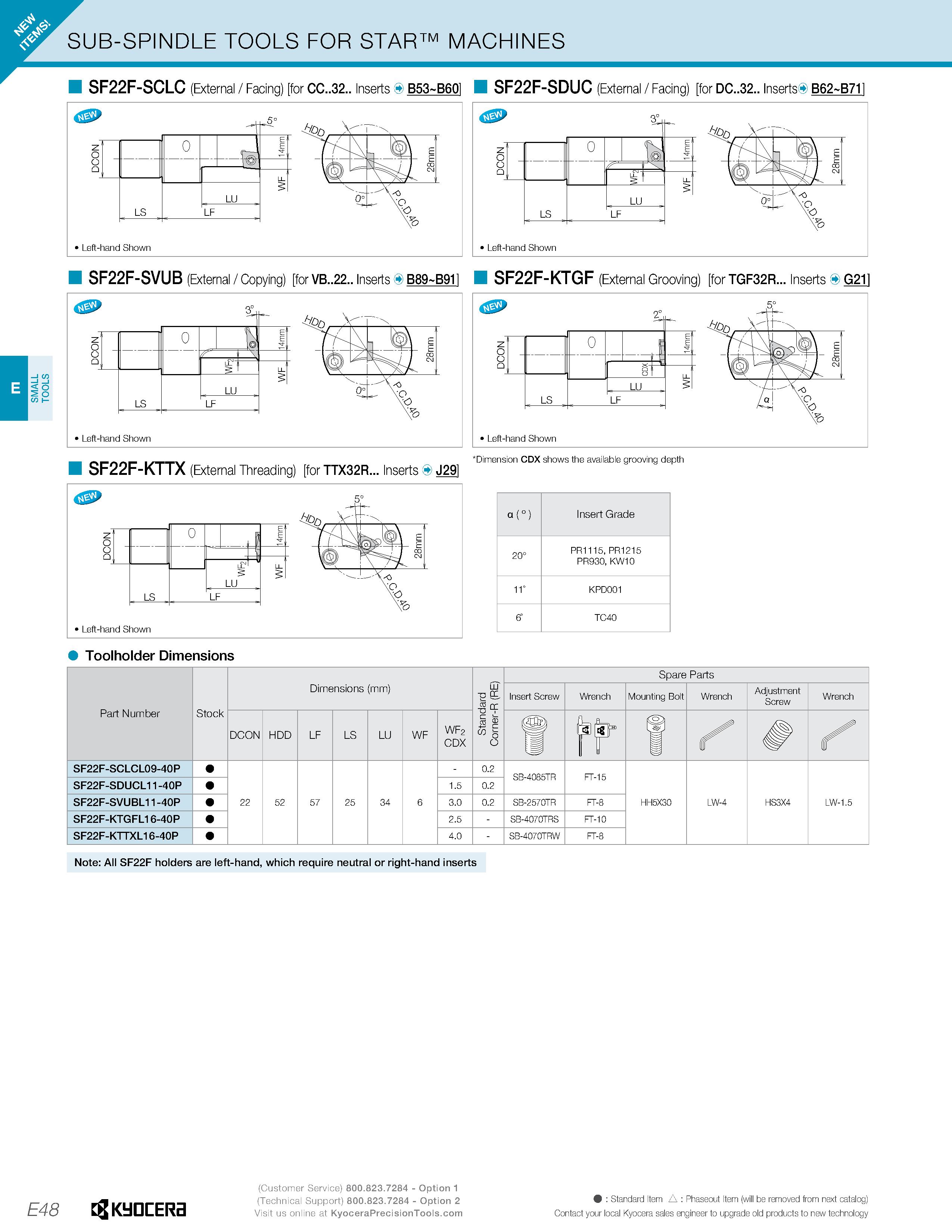 278 SMALL TOOLS SUB-SPINDLE TOOLS FOR STAR MACHINES SF22F-SCLC (External / Facing) for CC 32 Inserts B53 B601 I SF22F-SDUC (External / Facing) for DC Каталог KYOCERA 2019 Инструмент для металлообработки Сверла по металлу для станков из твердого сплава Токарные державки со сменными пластинами Корпусные фрезы с СМП Запасные части Стр. E48