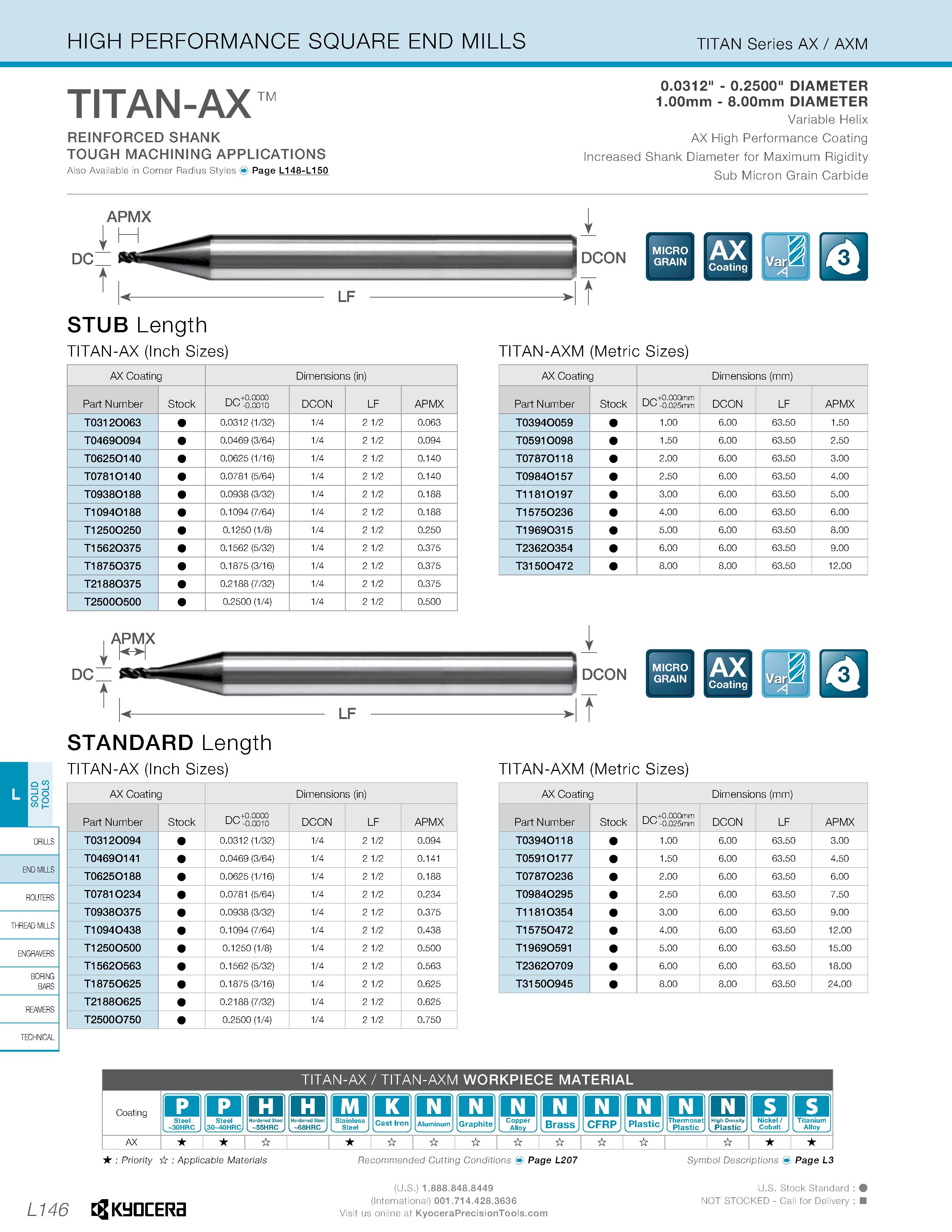 894 HIGH PERFORMANCE SQUARE END MILLS TITAN Series AX / AXM TITAN-AX TM REINFORCED SHANK TOUGH MACHINING APPLICATIONS Also Available in Corner Radius Каталог KYOCERA 2019 Инструмент для металлообработки Сверла по металлу для станков из твердого сплава Токарные державки со сменными пластинами Корпусные фрезы с СМП Запасные части Стр. L146