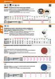 366 Полировальные лепестковые круги (войлок) Расположенные вертикально на тарелке из стеклопластика войлочные пластины (высотой 20 мм) обеспе Каталог HOFFMANN GROUP 2017 Ручной слесарно-монтажный и контрольно-измерительный инструмент для производственных предприятиий и служб сервиса Инвентарь Стр. 366