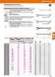 425 Комбинированный гаечный ключ Кузнечно-прессовая обработка Растворы с низкими допусками Комбинированные гаечные ключи, стандартное исполне Каталог HOFFMANN GROUP 2017 Ручной слесарно-монтажный и контрольно-измерительный инструмент для производственных предприятиий и служб сервиса Инвентарь Стр. 425