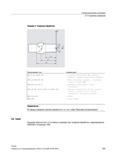 185 Установка инструмента T1 шпиндель включен с правым направлением вращения Ввод абсолютного размера ускоренным ходом на позицию XZ Линейная ин Справочник SIEMENS 2012 Пользователя Основы программирования стоек ЧПУ Sinumerik 840D sl 828D Металлообрабатывающее оборудование Стр. 185