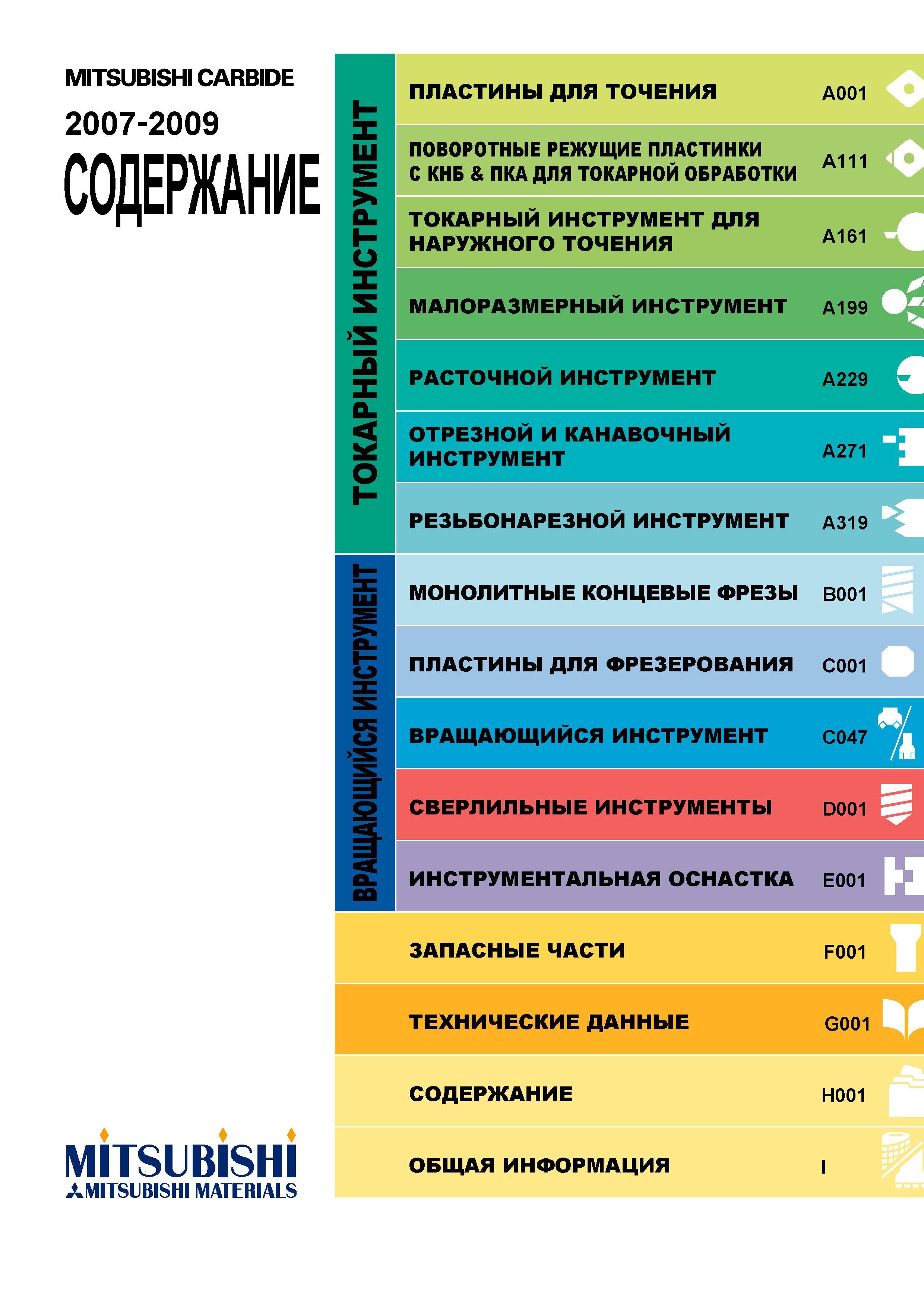 3 MITSUBISHI CARBIDE 2007-2009 СОДЕРЖАНИЕ MITSUBISHI Режущие сменные пластины Mitsubishi для точения A001 ПОВОРОТНЫЕ РЕЖУЩИЕ ПЛАСТИНКИ С КНБ & ПКА ДЛЯ ТОКАРН Каталог MITSUBISHI 2007 Металлорежущий инструмент и инструментальные системы для точения фрезерования сверления на универсальных станках и обрабатывающих центрах с ЧПУ Стр. 