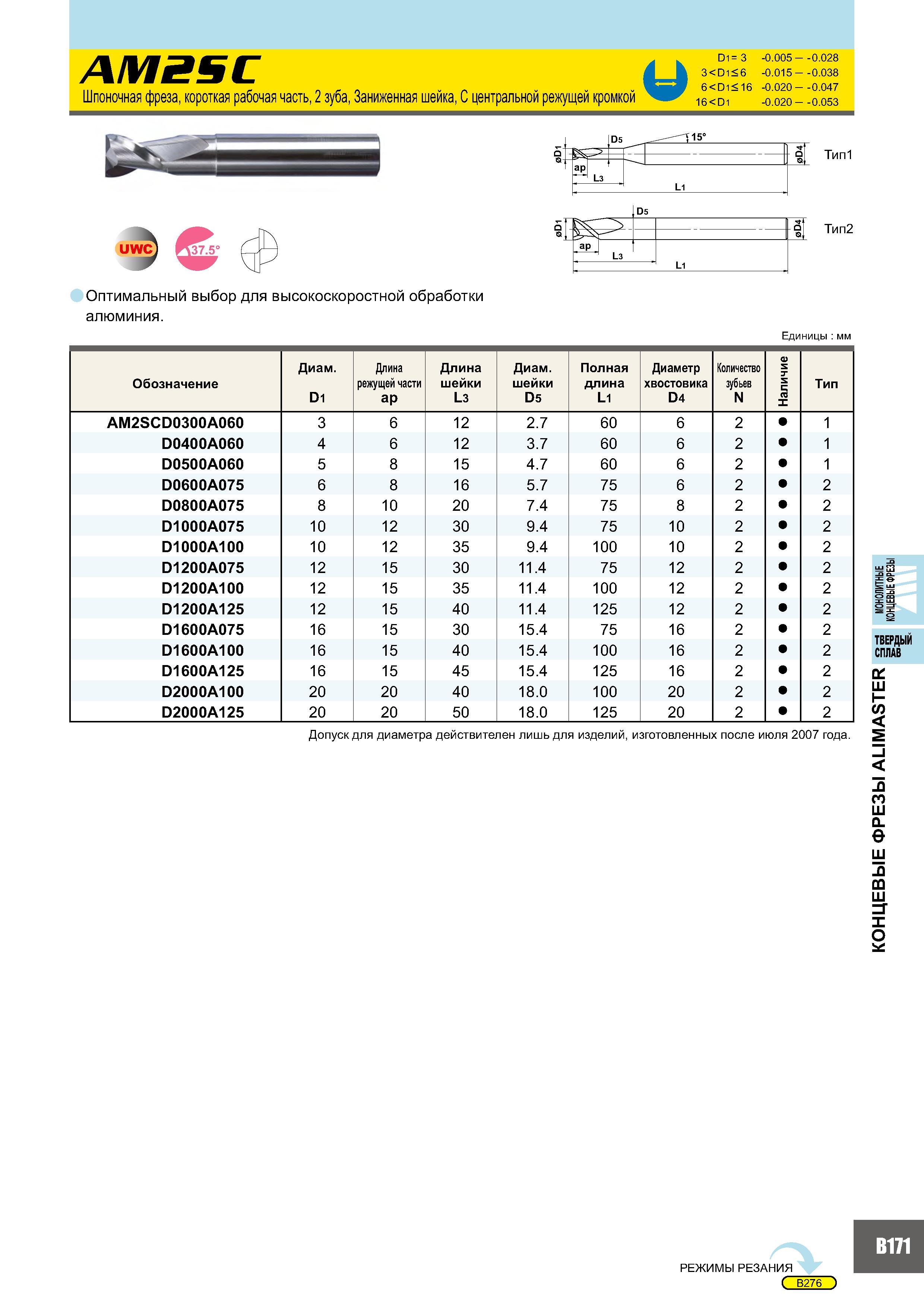 555 AMBSC D1= 3 -0 005 - -0 028 3<D1 < 6 -0 015 - -0 038 Шпоночная фреза, короткая рабочая часть, 2 зуба, Заниженная шейка, С центральной режущей кромкой 16<D1 Каталог MITSUBISHI 2007 Металлорежущий инструмент и инструментальные системы для точения фрезерования сверления на универсальных станках и обрабатывающих центрах с ЧПУ Стр. B171