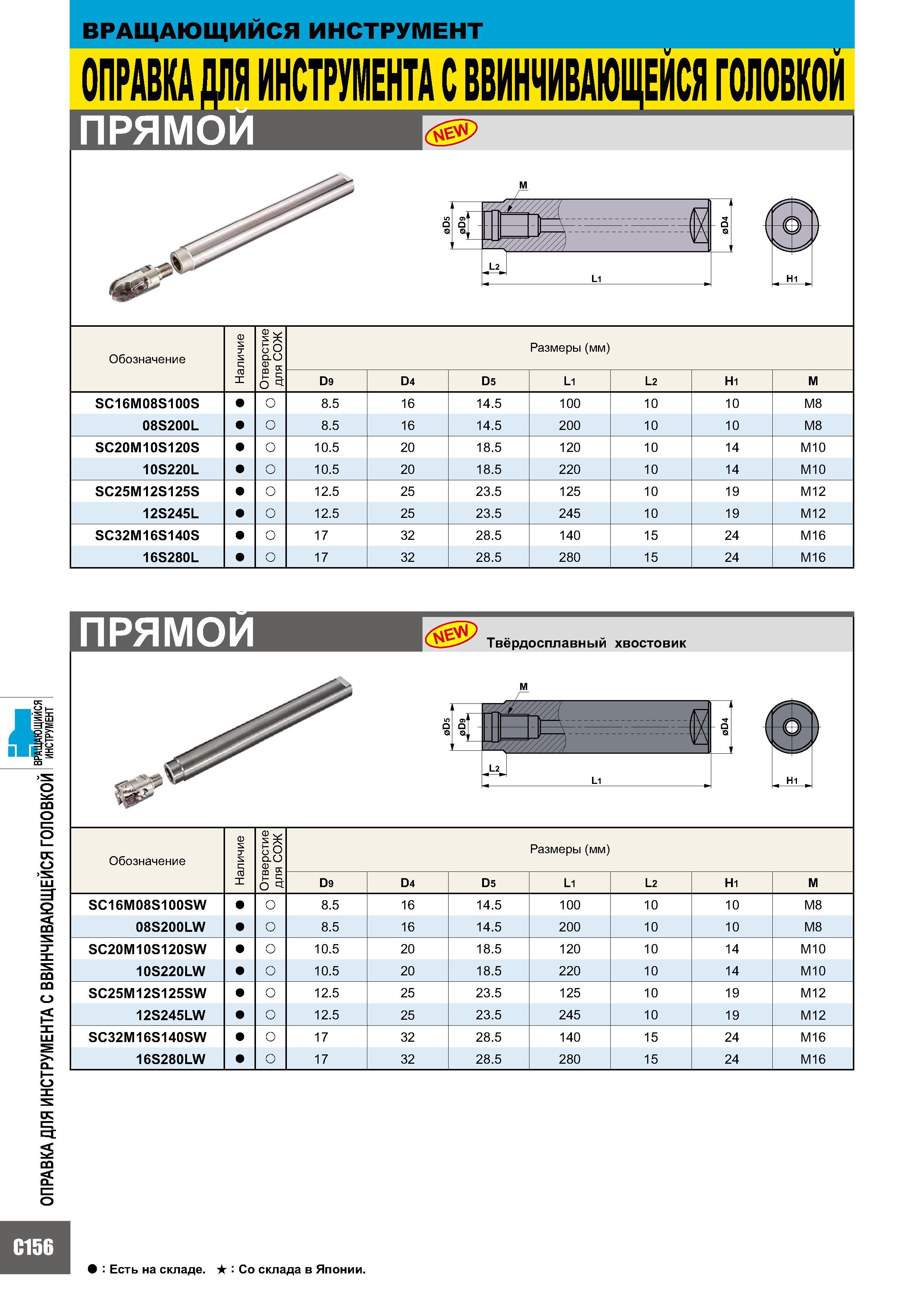 834 ОПРАВКА ДЛЯ ИНСТРУМЕНТА С ВВИНЧИВАЮЩЕЙСЯ ГОЛОВКОЙ ВИГ C156 Вращающийся инструмент ОПРАВКА ДЛЯ ИНСТР1 fMEHl А С ВВИНЧИ 1ВАЮЩЕЙСЯ ГОЛОВКОЙ ПРЯМОЙ H1 Обозначе Каталог MITSUBISHI 2007 Металлорежущий инструмент и инструментальные системы для точения фрезерования сверления на универсальных станках и обрабатывающих центрах с ЧПУ Стр. C156