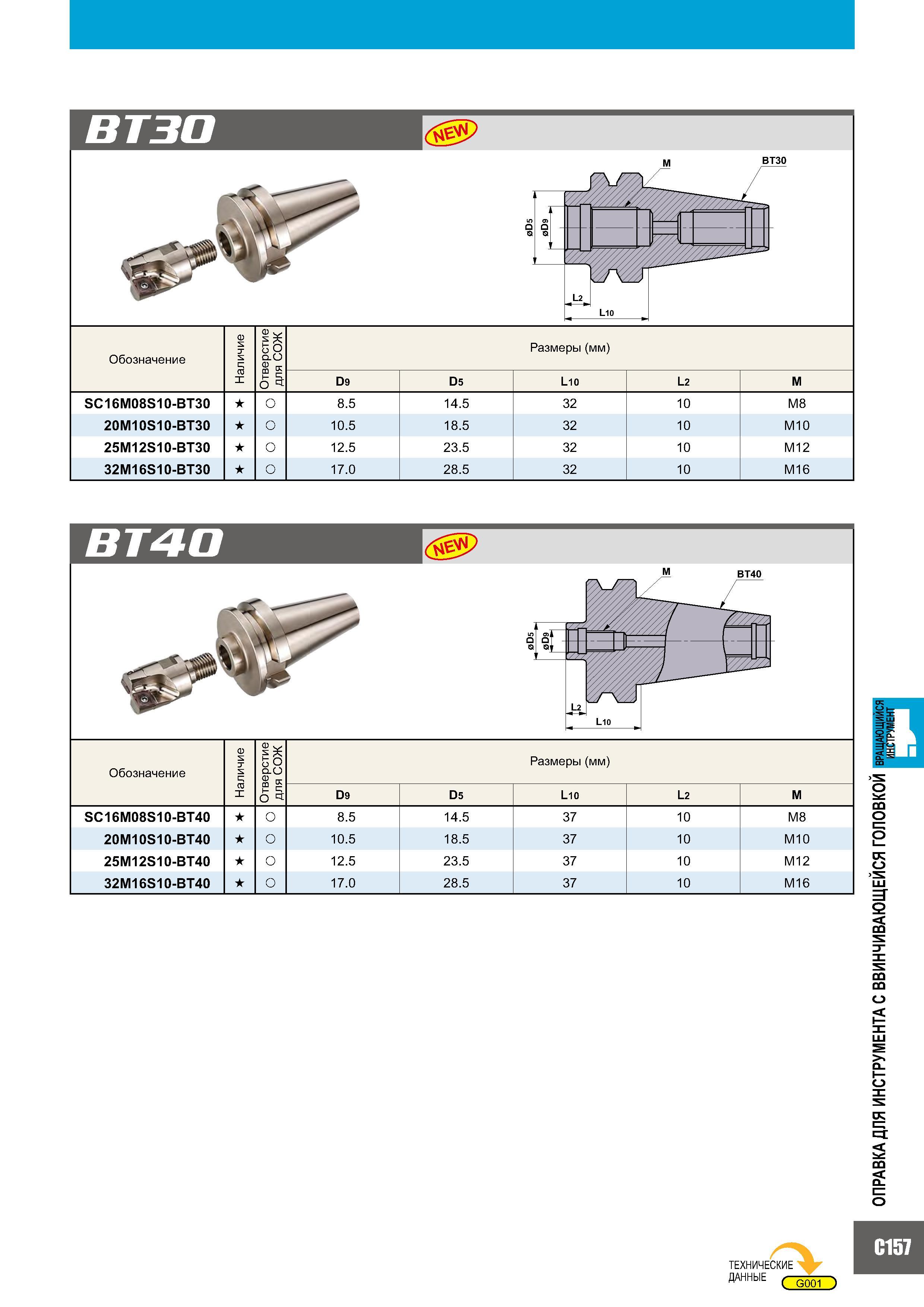 835 BT30 Обозначение Наличие Отверстие для СОЖ Размеры (мм) D9 D5 L10 L2 M SC 16M08S10-BT30 s О 8 5 14 5 32 10 M8 20M10S10-BT30 s О 10 5 18 5 32 10 M10 25M12S1 Каталог MITSUBISHI 2007 Металлорежущий инструмент и инструментальные системы для точения фрезерования сверления на универсальных станках и обрабатывающих центрах с ЧПУ Стр. C157