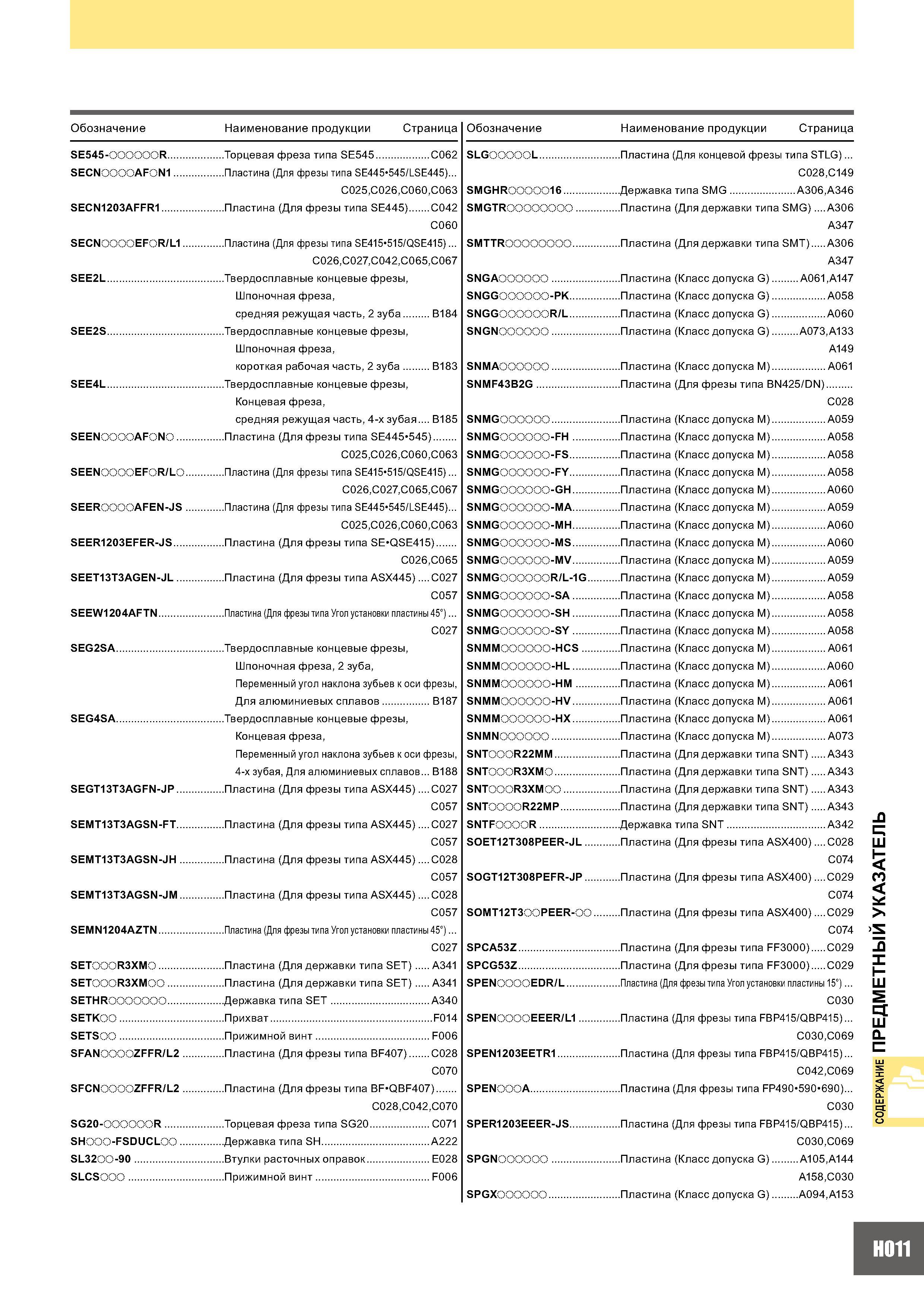 1073 Обозначение Наименование продукции Страница Обозначение SE545- R SECN OAFON1 SECN1203AFFR1 SECN OEFOR/L1 SEE2L SEE2S Торцевая фреза типa SE545 C062 Пластин Каталог MITSUBISHI 2007 Металлорежущий инструмент и инструментальные системы для точения фрезерования сверления на универсальных станках и обрабатывающих центрах с ЧПУ Стр. H011