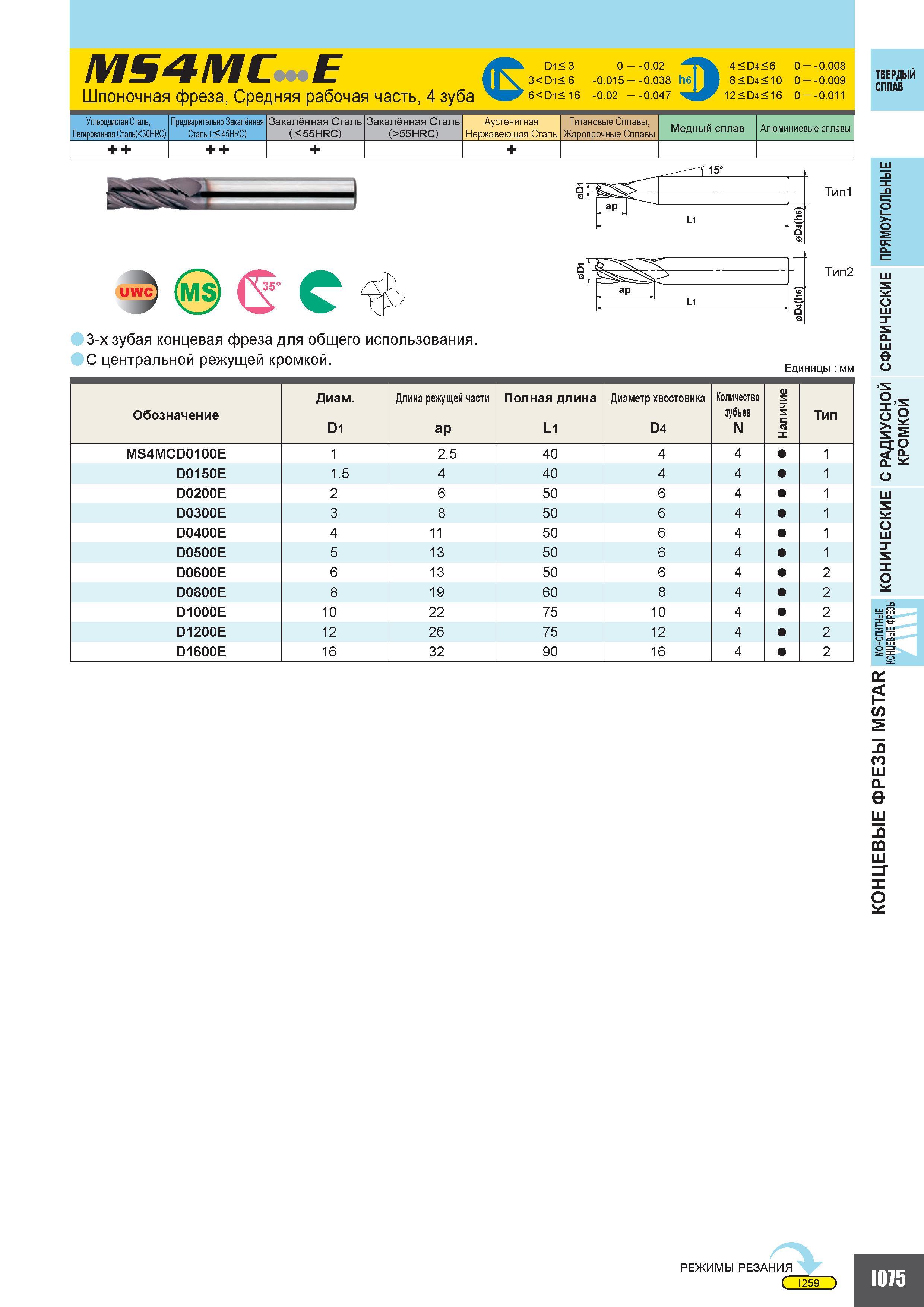 603 MS4MC E Шпоночная фреза Средняя рабочая часть 4 зуба D1 3 3D16 6D1 16 0 0 02 -0 015 0 038 -0 02 0 047 h3 4 D4 6 0 0 008 8 D4 10 0 0 009 12D416 0 0 Каталог MITSUBISHI 2010 Режущий токарный и вращающийся инструмент Инструментальные системы для металлообрабатывающих станков Стр. I075