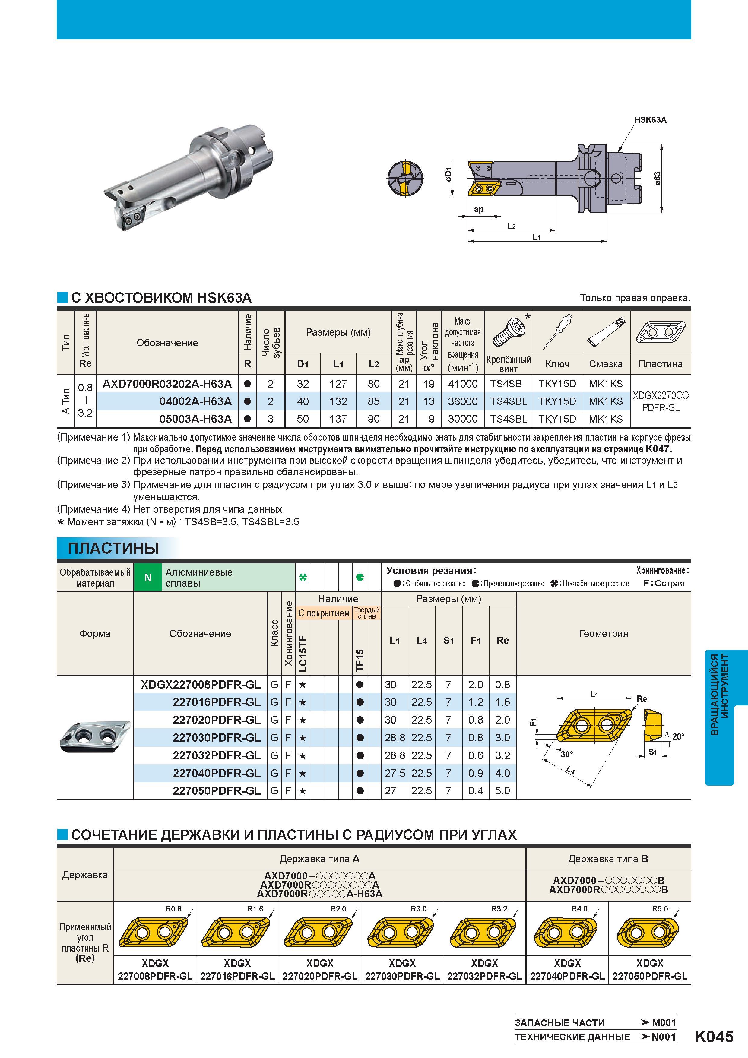 909 Концевые фрезы Mitsubishi AXD7000 с хвостовиком HSK63A В наличии имеется только правое исполнение фрезерного инструмента Режущие твердосплавные пласти Каталог MITSUBISHI 2013 Металлорежущий инструмент токарный и вращающийся для металлообрабатывающего оборудования Стр. K045