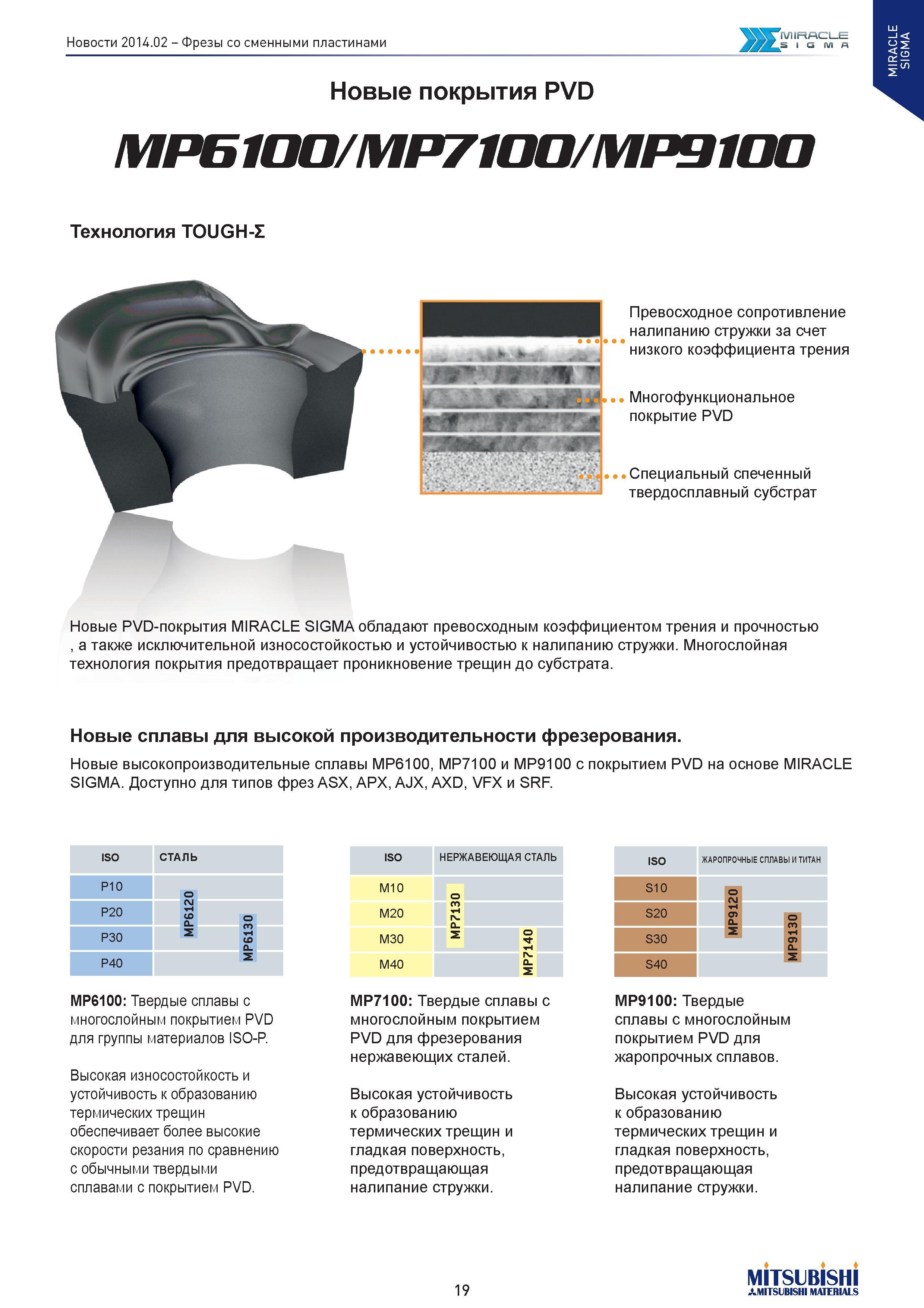 19 Фрезы со сменными пластинами Новые покрытия PVD MPGioo/MP7ioo/MPaioa Технология TOUGH-I Превосходное сопротивление налипанию стружки за счет низк Каталог MITSUBISHI 2014 Новый режущий инструмент для металлообработки 14.2 Фрезы с твердосплавными сменными режущими пластинами Сверла спиральные монолитные Инструментальные материалы Стр. 19