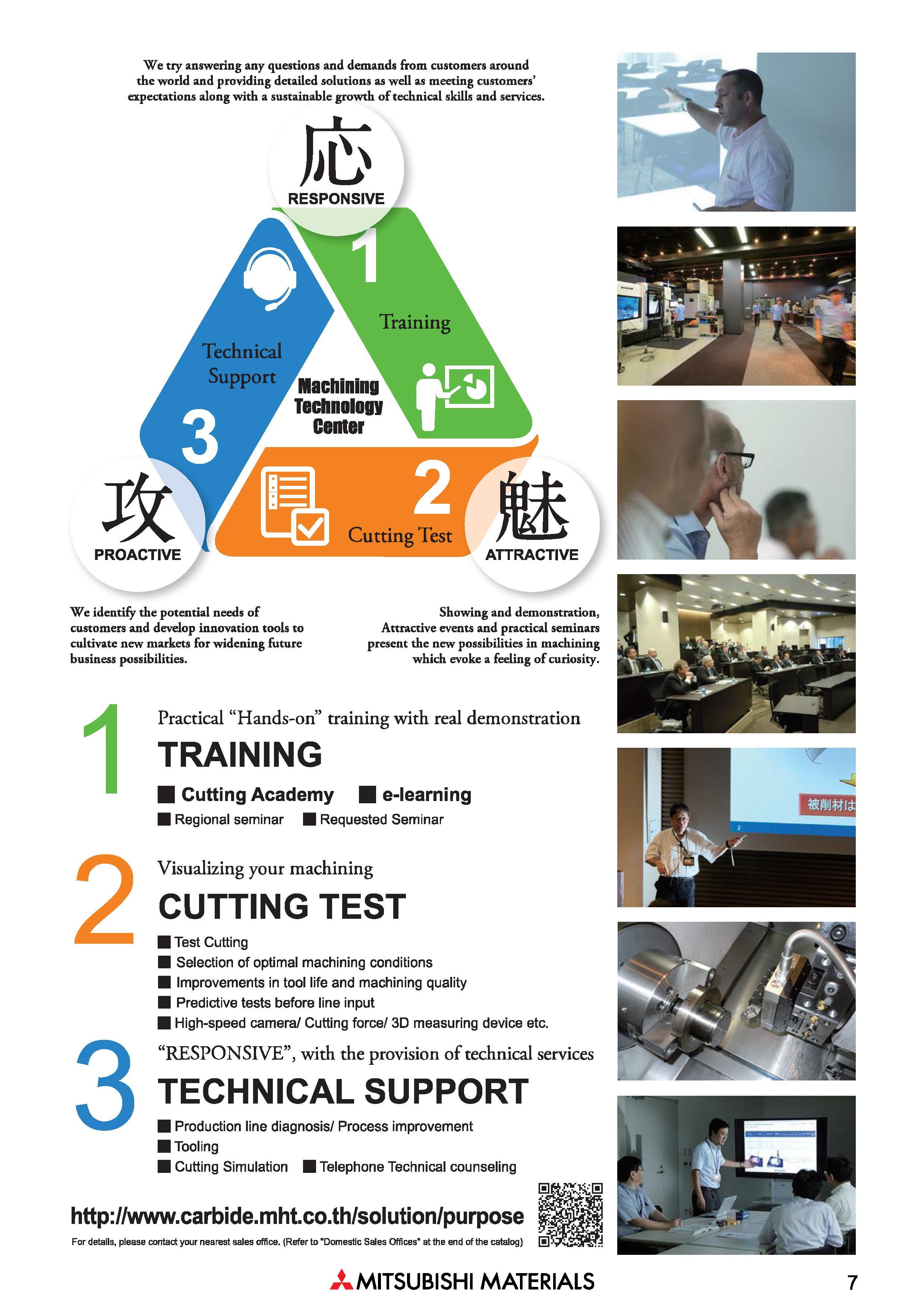 7 We try answering any questions and demands from customers around the world and providing detailed solutions as well as meeting customers’ expecta Каталог MITSUBISHI 2018 Инструмент для станков Пластины сменные режущие Фрезы концевые твердосплавные и сборные с СРП Сверла спиральные Резцы токарные Державки Стр. 7