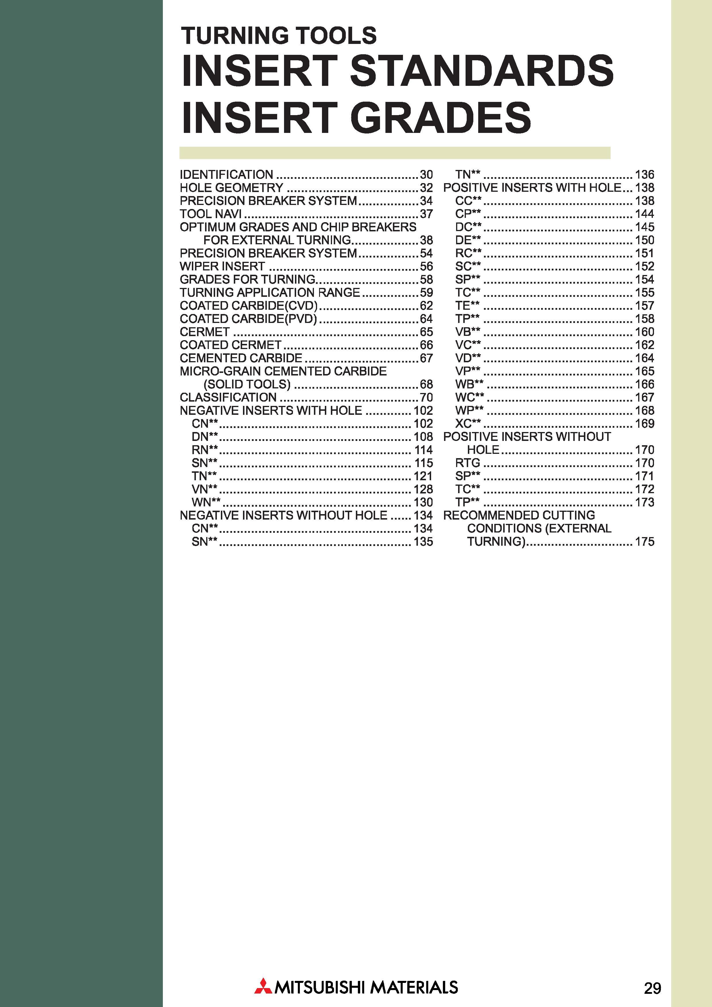 29 Содержание раздела инструментального каталога Мицубиси 2018 - 2019 Стандартные сменные режущие пластины для точения и растачивания Каталог MITSUBISHI 2018 Инструмент для станков Пластины сменные режущие Фрезы концевые твердосплавные и сборные с СРП Сверла спиральные Резцы токарные Державки Стр. 29