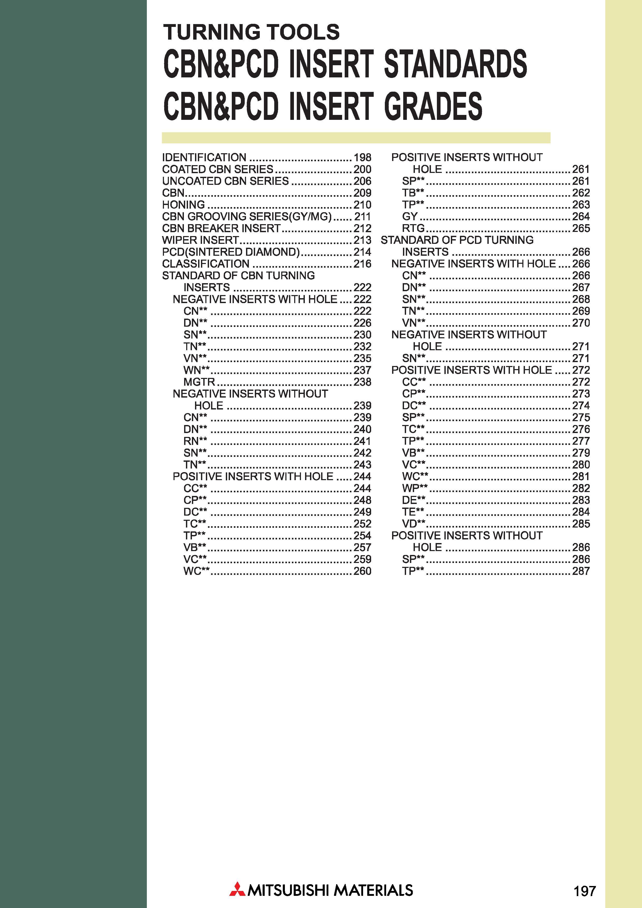 197 TURNING TOOLS CBN&PCD INSERT STANDARDS CBN&PCD INSERT GRADES IDENTIFICATION 198 COATED CBN SERIES 200 UNCOATED CBN SERIES 206 CBN 209 HONING 210 Каталог MITSUBISHI 2018 Инструмент для станков Пластины сменные режущие Фрезы концевые твердосплавные и сборные с СРП Сверла спиральные Резцы токарные Державки Стр. 197