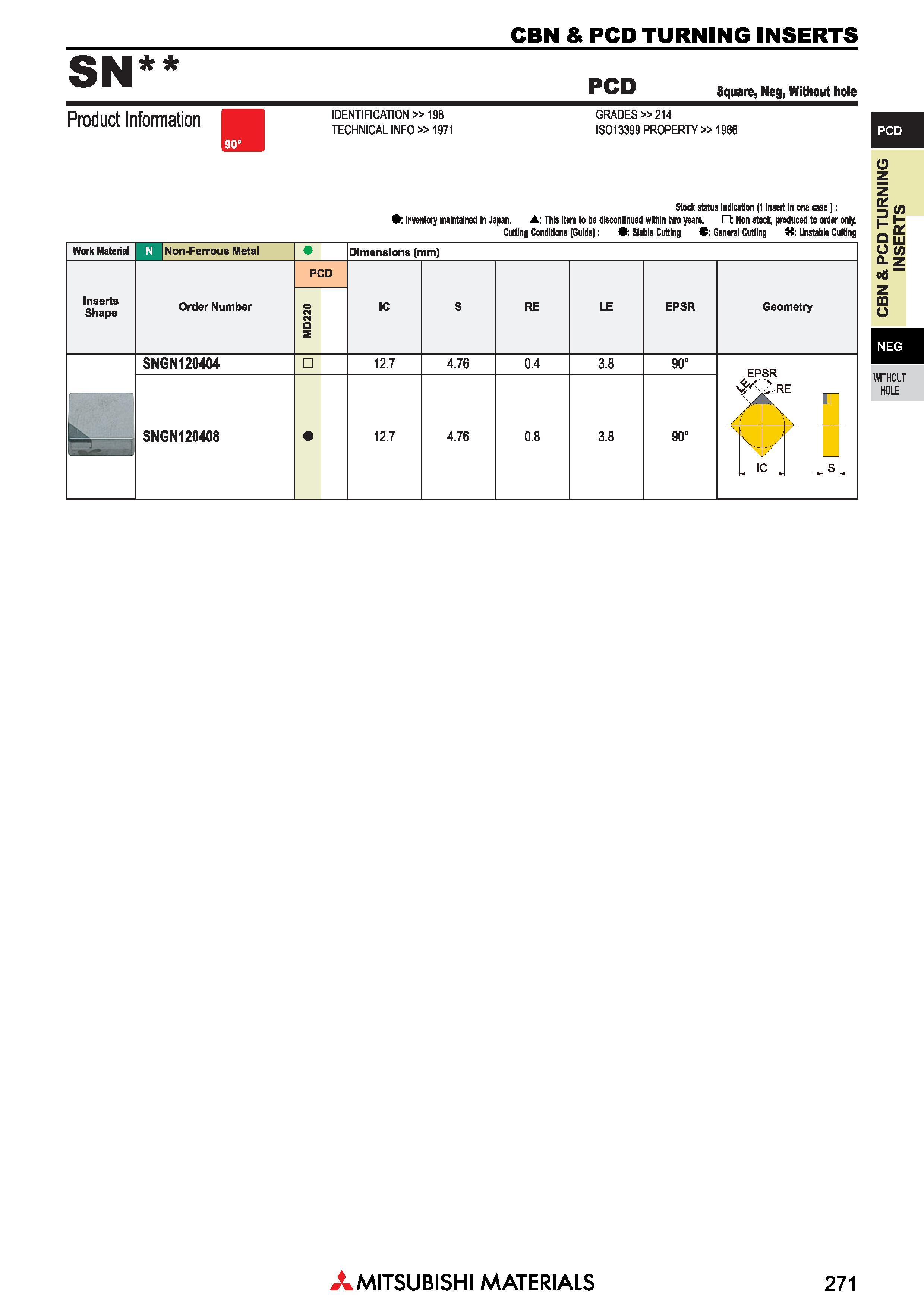 271 Пластины Mitsubishi из сверхтвердых режущих материалов КНБ и ПКА CBN & PCD TURNING INSERTS Каталог MITSUBISHI 2018 Инструмент для станков Пластины сменные режущие Фрезы концевые твердосплавные и сборные с СРП Сверла спиральные Резцы токарные Державки Стр. 271