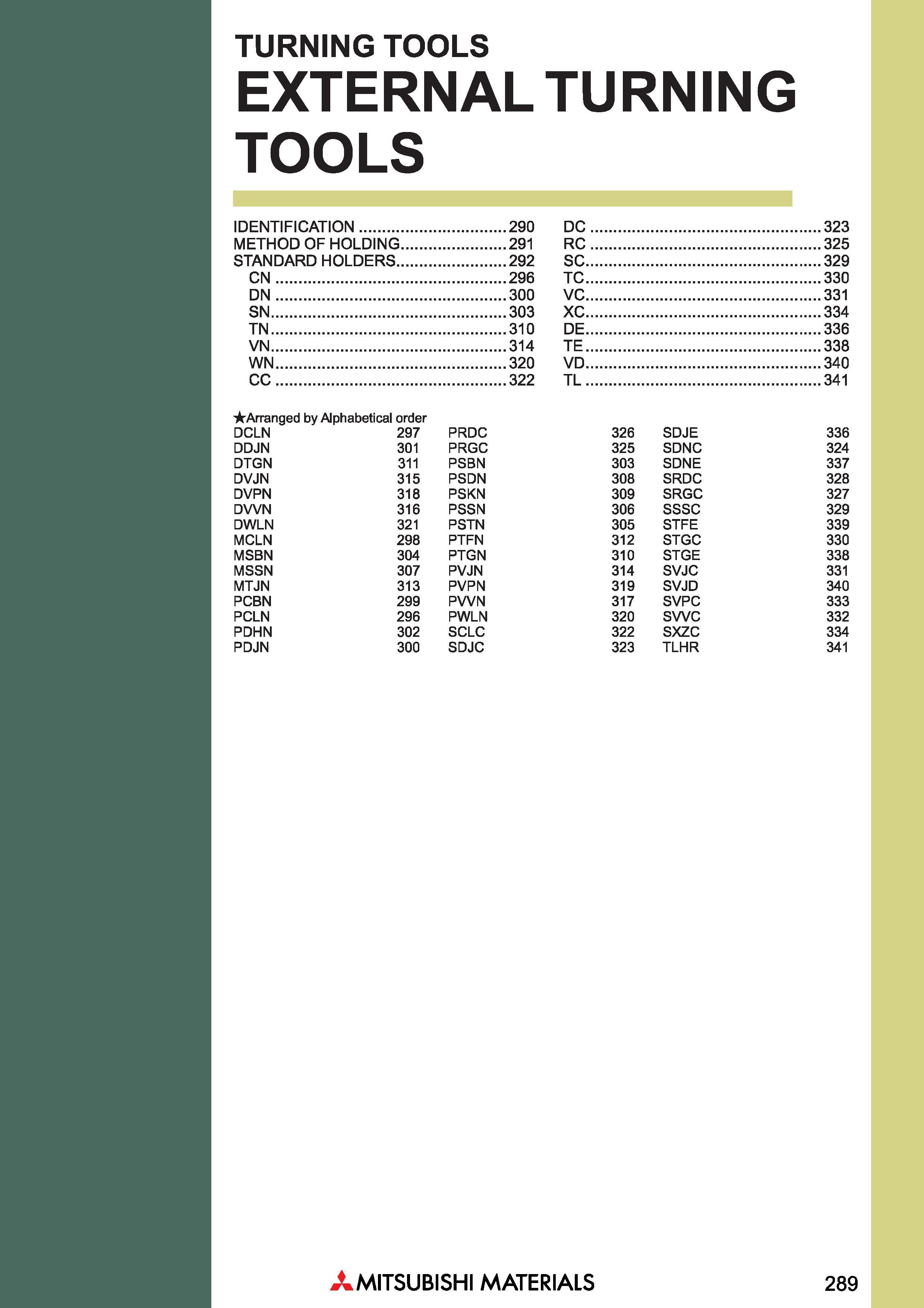 289 Токарные державки по металлу японской компании Mitsubishi Materials с призматическим хвостовиком EXTERNAL TURNING TOOLS Каталог MITSUBISHI 2018 Инструмент для станков Пластины сменные режущие Фрезы концевые твердосплавные и сборные с СРП Сверла спиральные Резцы токарные Державки Стр. 289