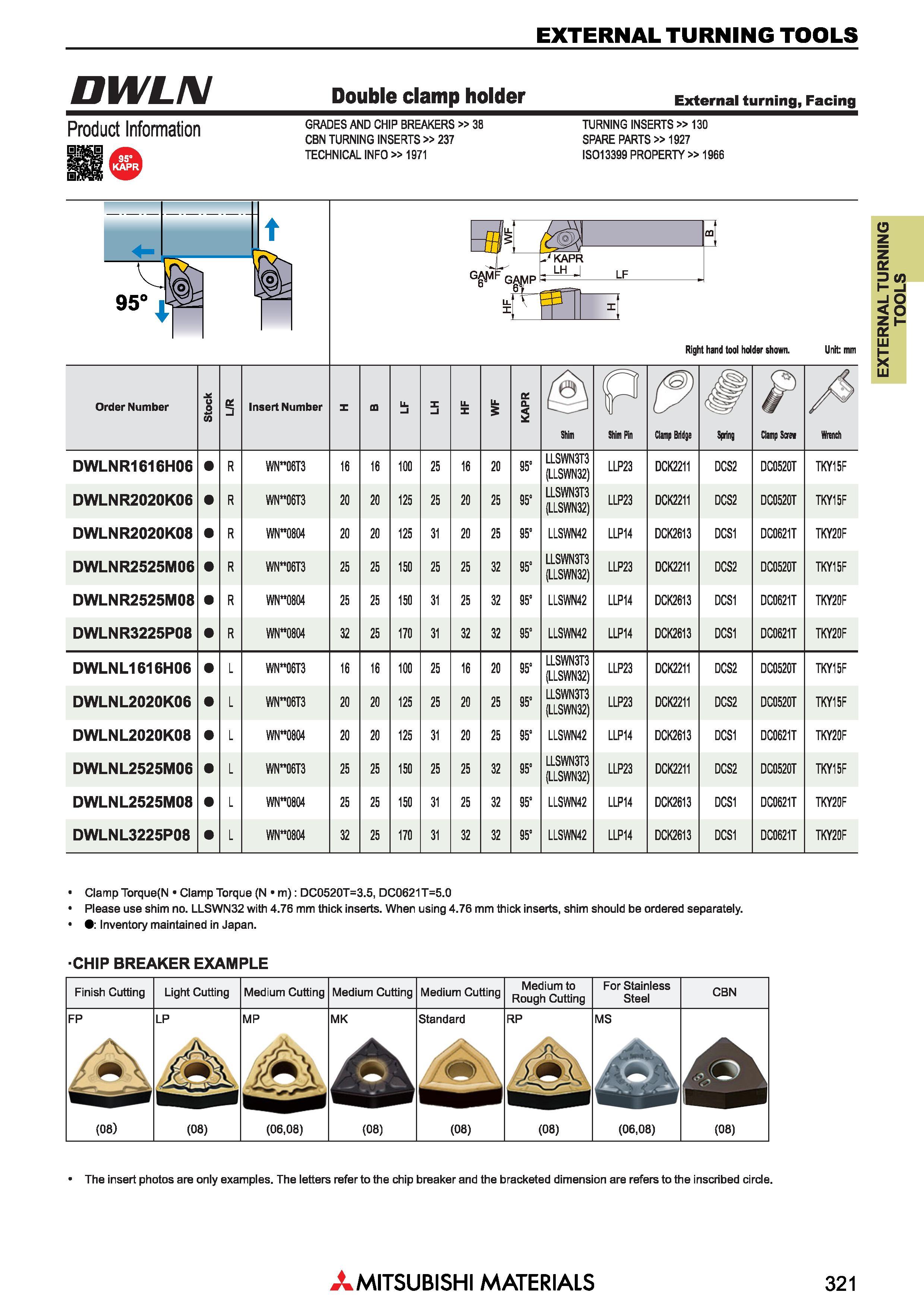 321 Токарные державки по металлу японской компании Mitsubishi Materials с призматическим хвостовиком EXTERNAL TURNING TOOLS Каталог MITSUBISHI 2018 Инструмент для станков Пластины сменные режущие Фрезы концевые твердосплавные и сборные с СРП Сверла спиральные Резцы токарные Державки Стр. 321