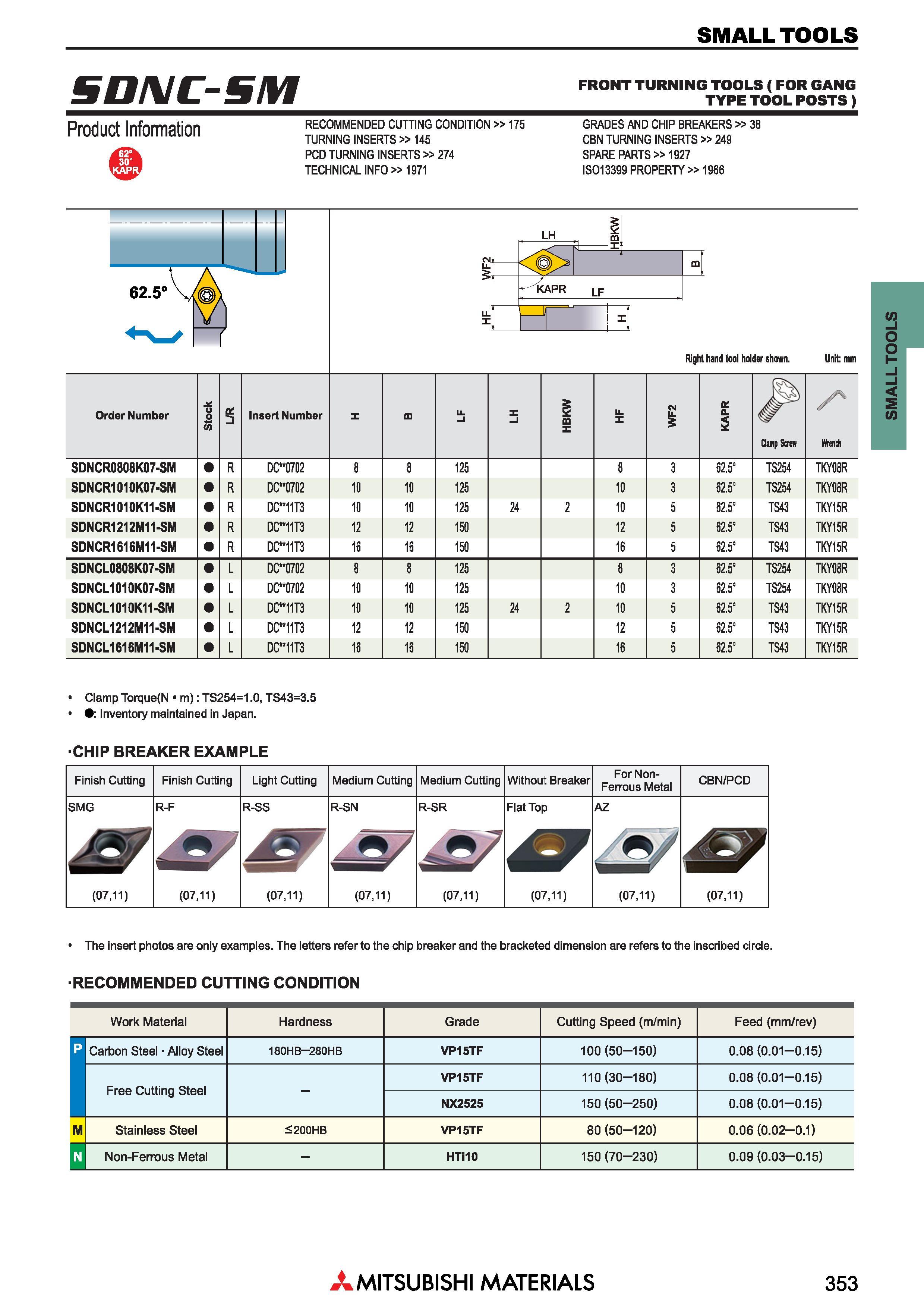 353 Малоразмерный токарный инструмент Mitsubishi по металлу SMALL TOOLS Каталог MITSUBISHI 2018 Инструмент для станков Пластины сменные режущие Фрезы концевые твердосплавные и сборные с СРП Сверла спиральные Резцы токарные Державки Стр. 353