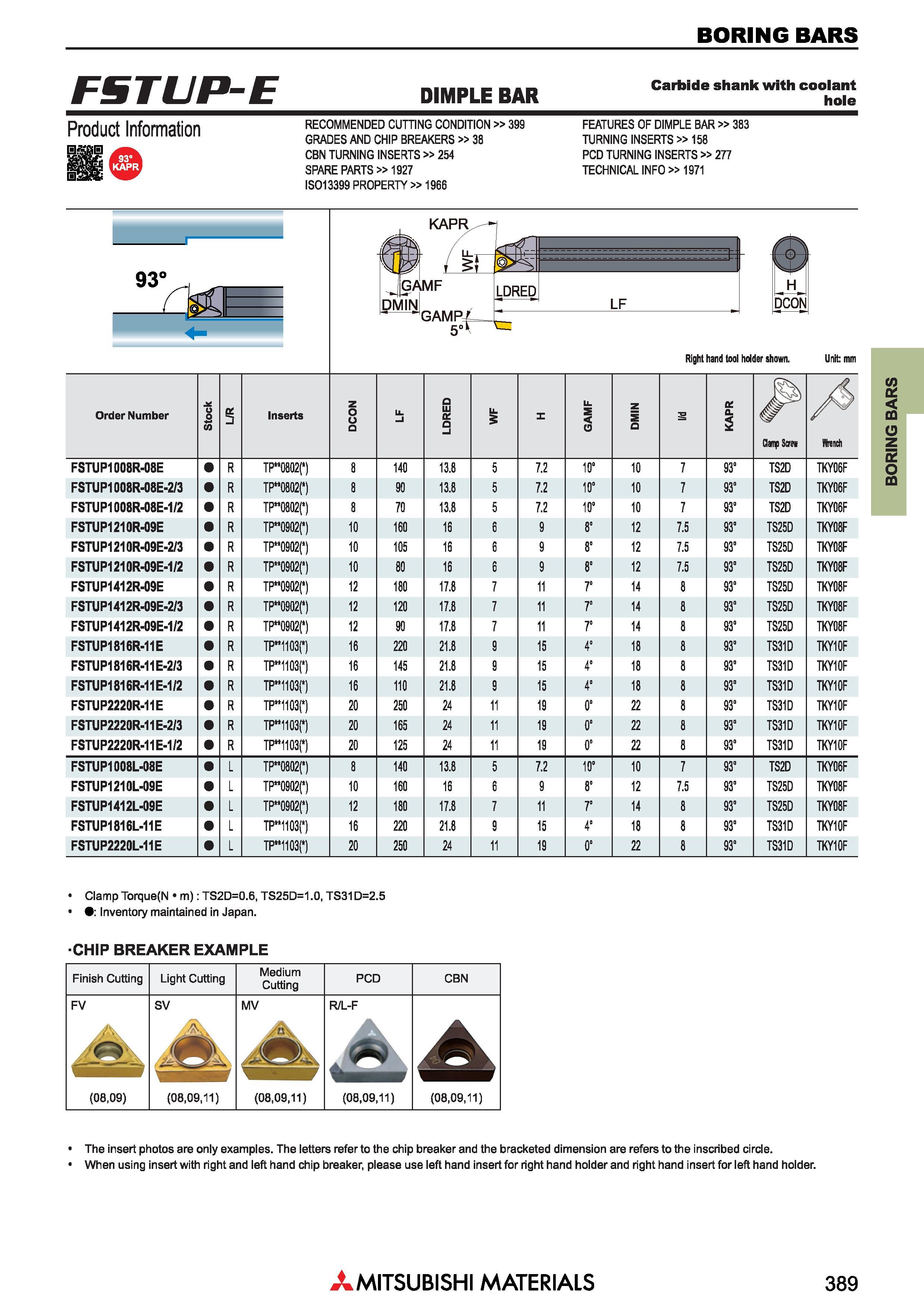 389 Сборные расточные резцы Mitsubishi с режущими сменными пластинами BORING BARS Каталог MITSUBISHI 2018 Инструмент для станков Пластины сменные режущие Фрезы концевые твердосплавные и сборные с СРП Сверла спиральные Резцы токарные Державки Стр. 389