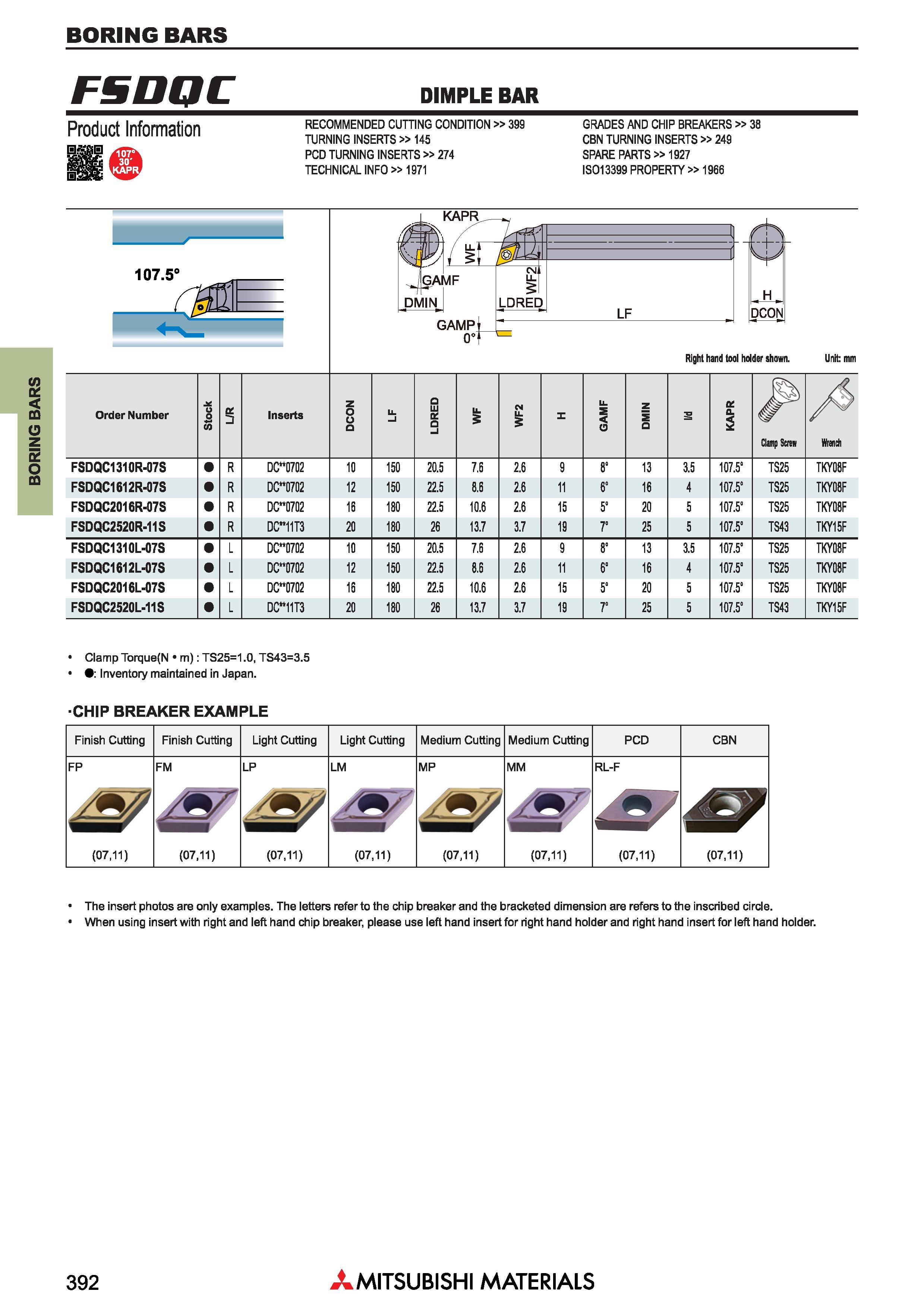 392 Сборные расточные резцы Mitsubishi с режущими сменными пластинами BORING BARS Каталог MITSUBISHI 2018 Инструмент для станков Пластины сменные режущие Фрезы концевые твердосплавные и сборные с СРП Сверла спиральные Резцы токарные Державки Стр. 392