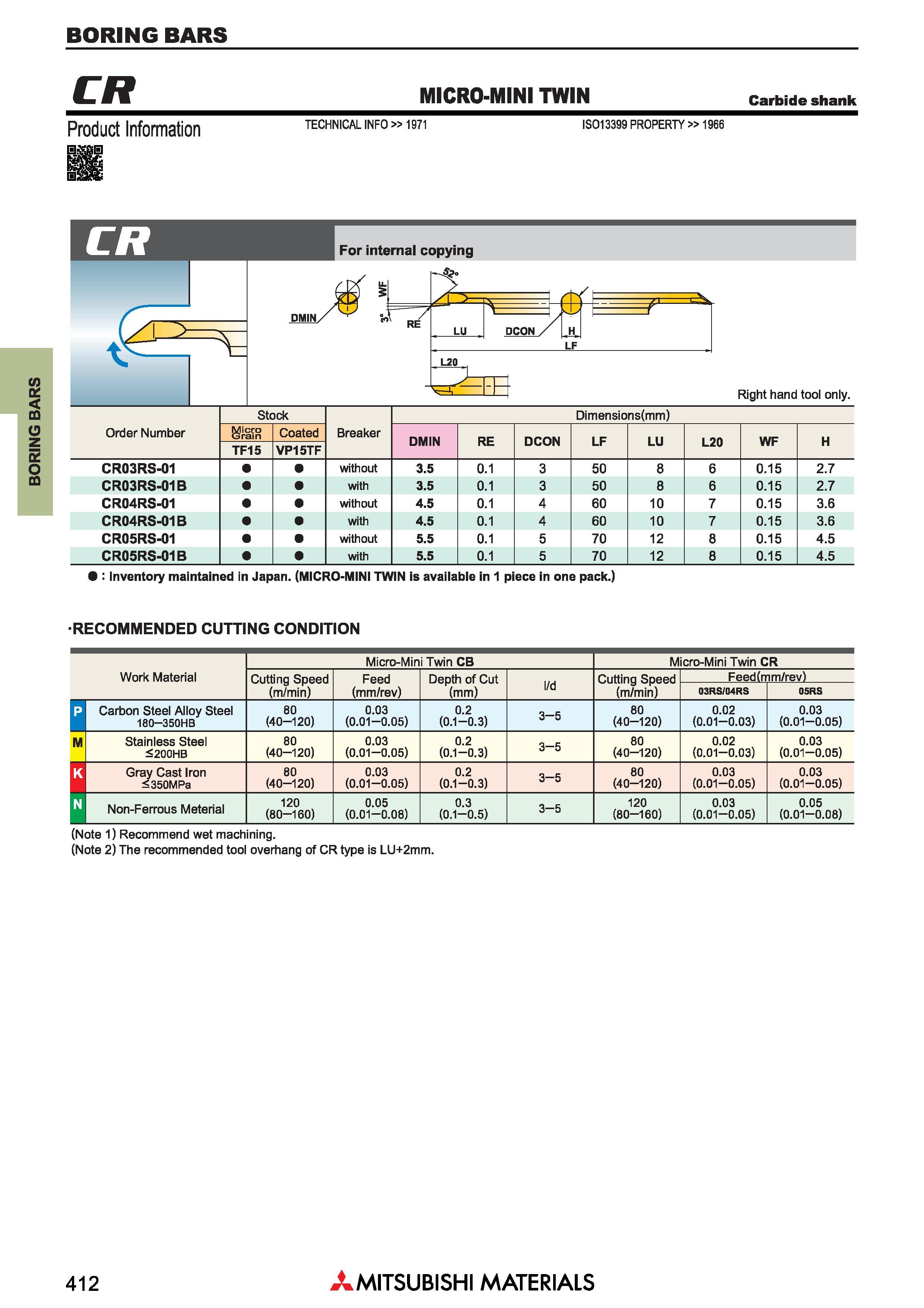412 Сборные расточные резцы Mitsubishi с режущими сменными пластинами BORING BARS Каталог MITSUBISHI 2018 Инструмент для станков Пластины сменные режущие Фрезы концевые твердосплавные и сборные с СРП Сверла спиральные Резцы токарные Державки Стр. 412