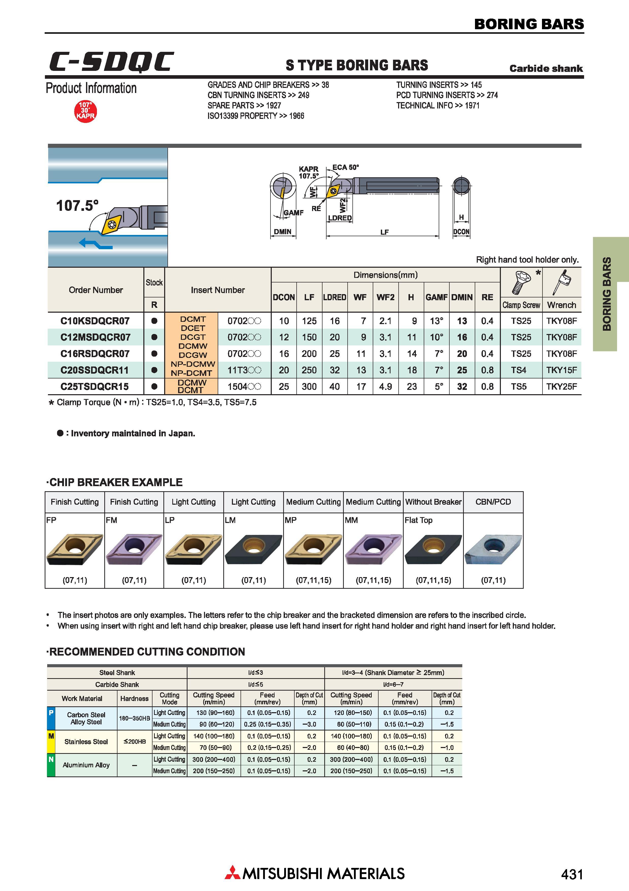 431 Сборные расточные резцы Mitsubishi с режущими сменными пластинами BORING BARS Каталог MITSUBISHI 2018 Инструмент для станков Пластины сменные режущие Фрезы концевые твердосплавные и сборные с СРП Сверла спиральные Резцы токарные Державки Стр. 431