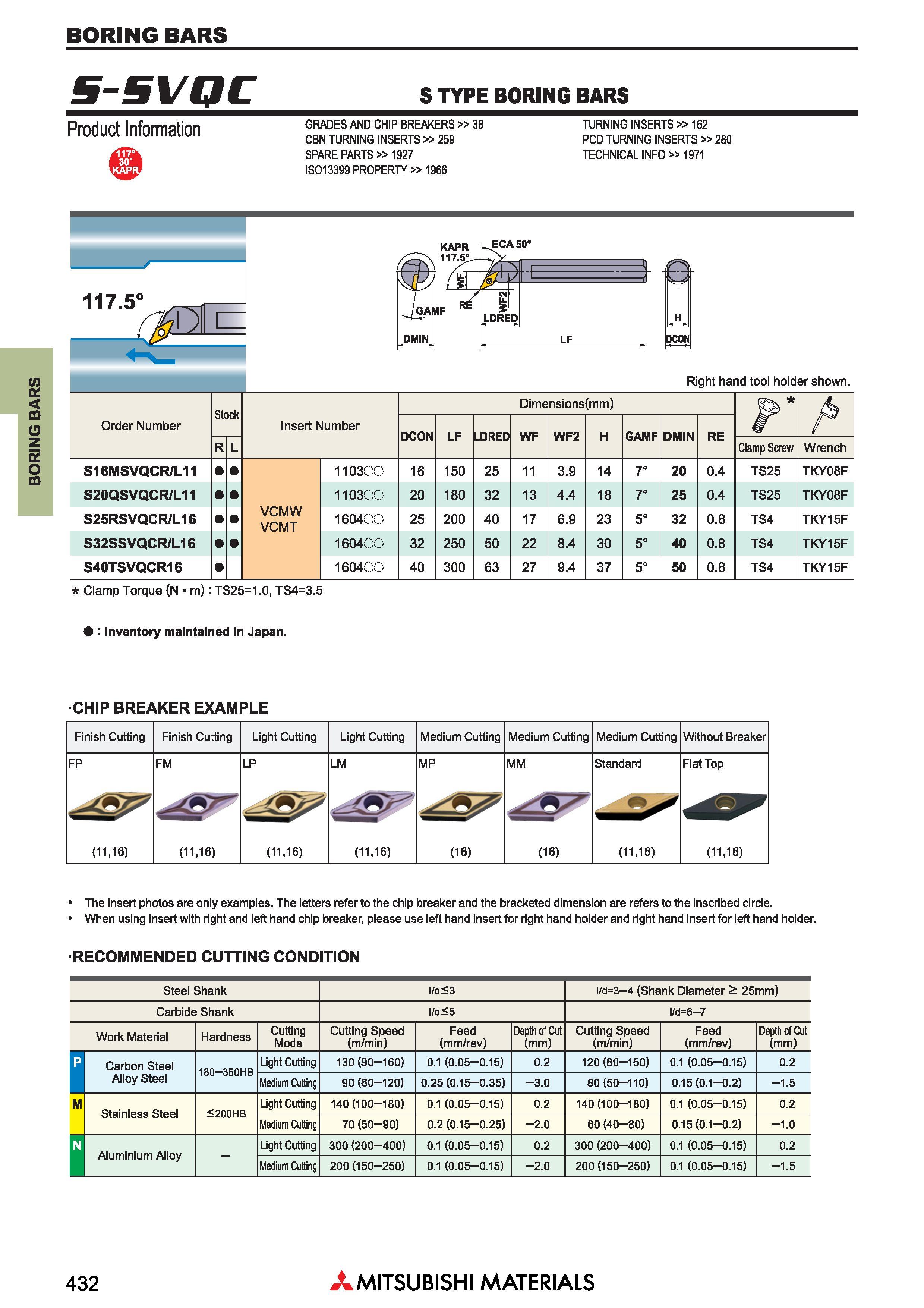 432 Сборные расточные резцы Mitsubishi с режущими сменными пластинами BORING BARS Каталог MITSUBISHI 2018 Инструмент для станков Пластины сменные режущие Фрезы концевые твердосплавные и сборные с СРП Сверла спиральные Резцы токарные Державки Стр. 432