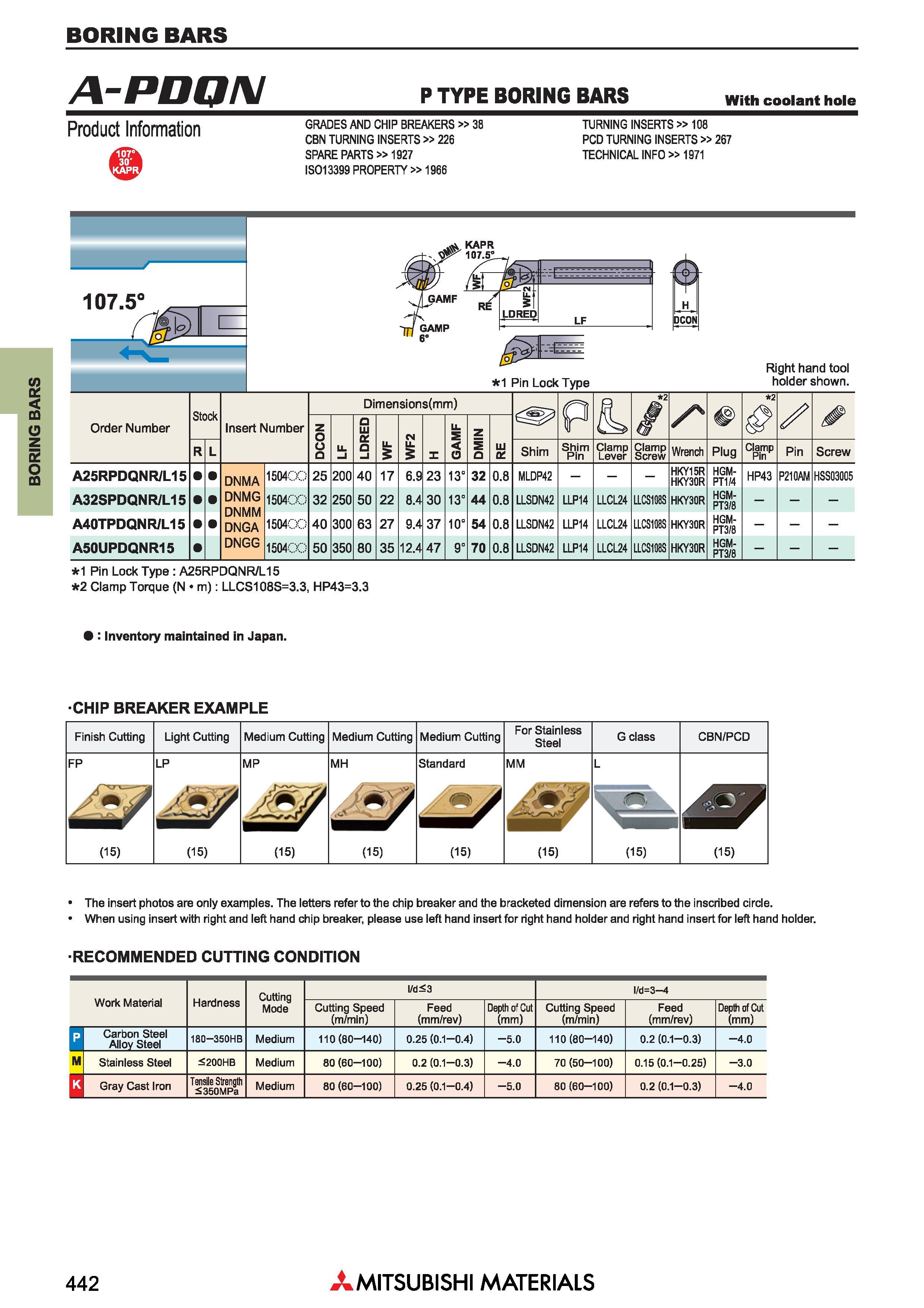 442 Сборные расточные резцы Mitsubishi с режущими сменными пластинами BORING BARS Каталог MITSUBISHI 2018 Инструмент для станков Пластины сменные режущие Фрезы концевые твердосплавные и сборные с СРП Сверла спиральные Резцы токарные Державки Стр. 442