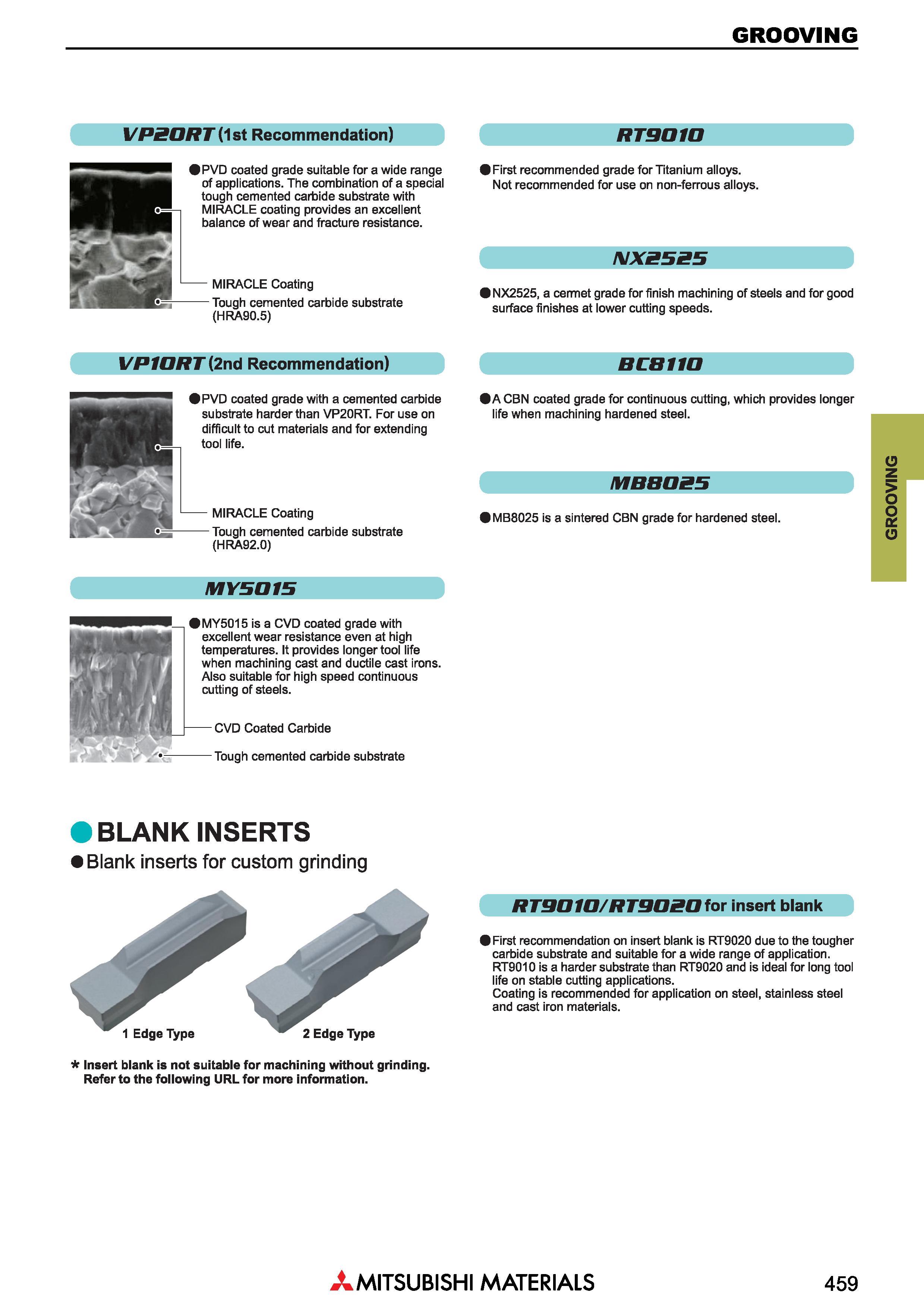 459 GROOVING VPBORT (1st Recommendation) RT9010 9 First recommended grade for Titanium alloys Not recommended for use on non-ferrous alloys NX2525 NX Каталог MITSUBISHI 2018 Инструмент для станков Пластины сменные режущие Фрезы концевые твердосплавные и сборные с СРП Сверла спиральные Резцы токарные Державки Стр. 459