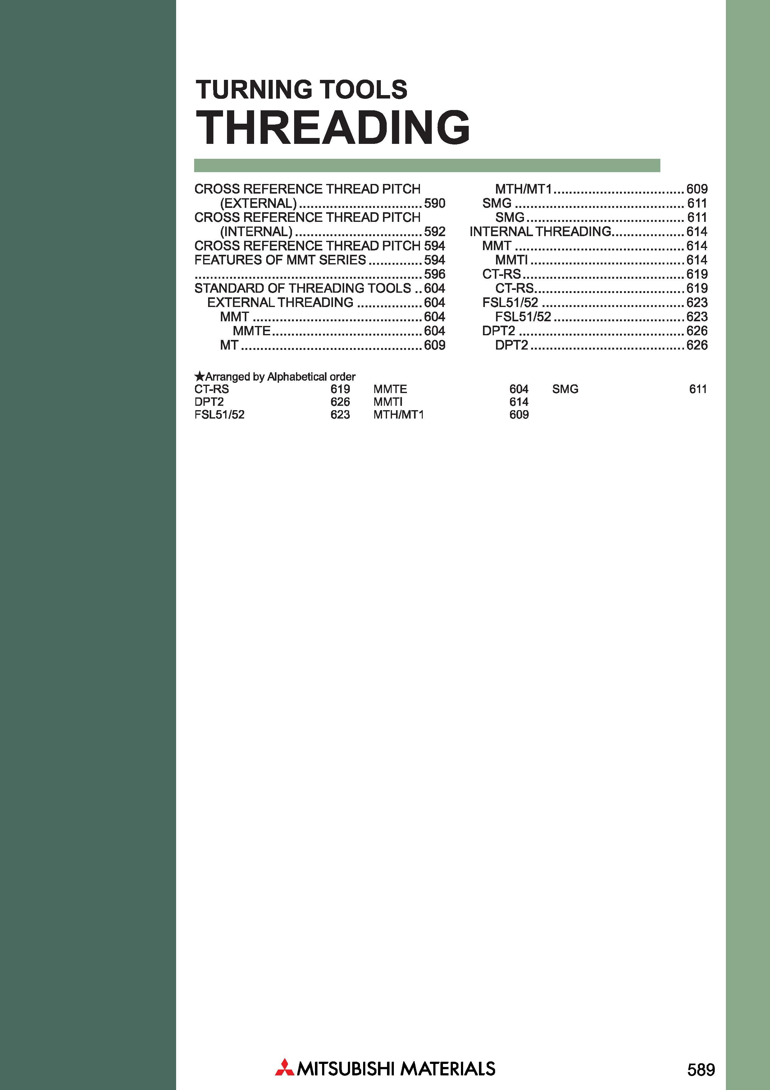 589 TURNING TOOLS THREADING CROSS REFERENCE THREAD PITCH MTH/MT1 609 (EXTERNAL) 590 CROSS REFERENCE THREAD PITCH (INTERNAL) 592 CROSS REFERENCE THREA Каталог MITSUBISHI 2018 Инструмент для станков Пластины сменные режущие Фрезы концевые твердосплавные и сборные с СРП Сверла спиральные Резцы токарные Державки Стр. 589