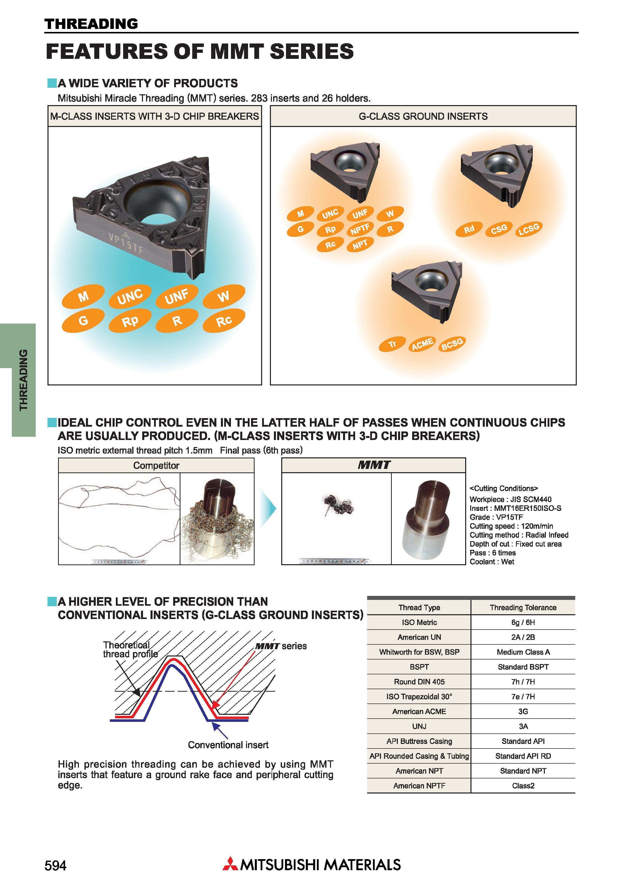 594 Токарный резьбонарезной инструмент Mitsubishi THREADING Державки и пластины FEATURES OF MMT SERIES IDEAL CHIP CONTROL EVEN IN THE LATTER HALF OF Каталог MITSUBISHI 2018 Инструмент для станков Пластины сменные режущие Фрезы концевые твердосплавные и сборные с СРП Сверла спиральные Резцы токарные Державки Стр. 594
