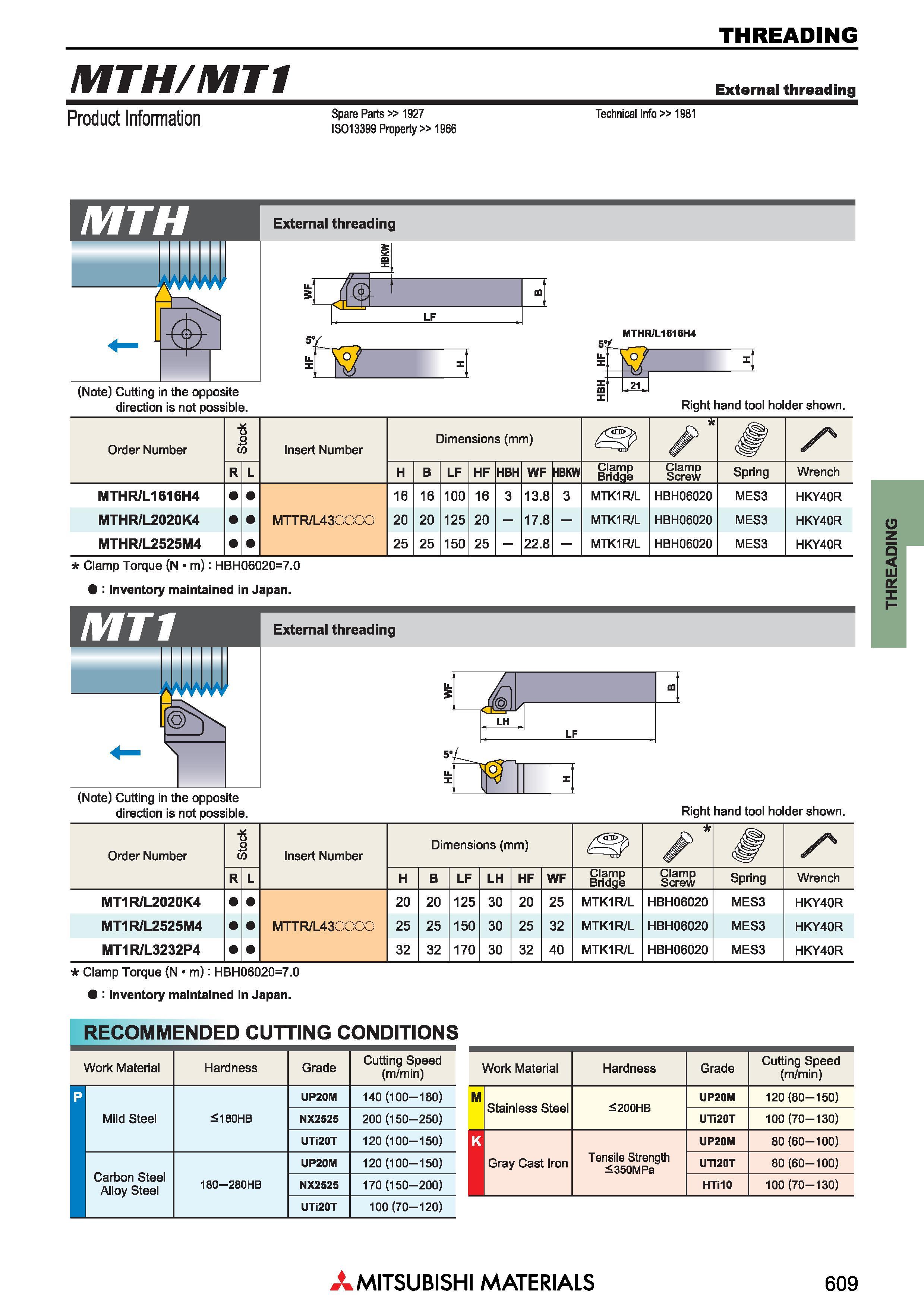 609 Токарный резьбонарезной инструмент Mitsubishi THREADING Державки и пластины MTH/MT1 External threading Product Information Technicalmfo i98i ISO Каталог MITSUBISHI 2018 Инструмент для станков Пластины сменные режущие Фрезы концевые твердосплавные и сборные с СРП Сверла спиральные Резцы токарные Державки Стр. 609
