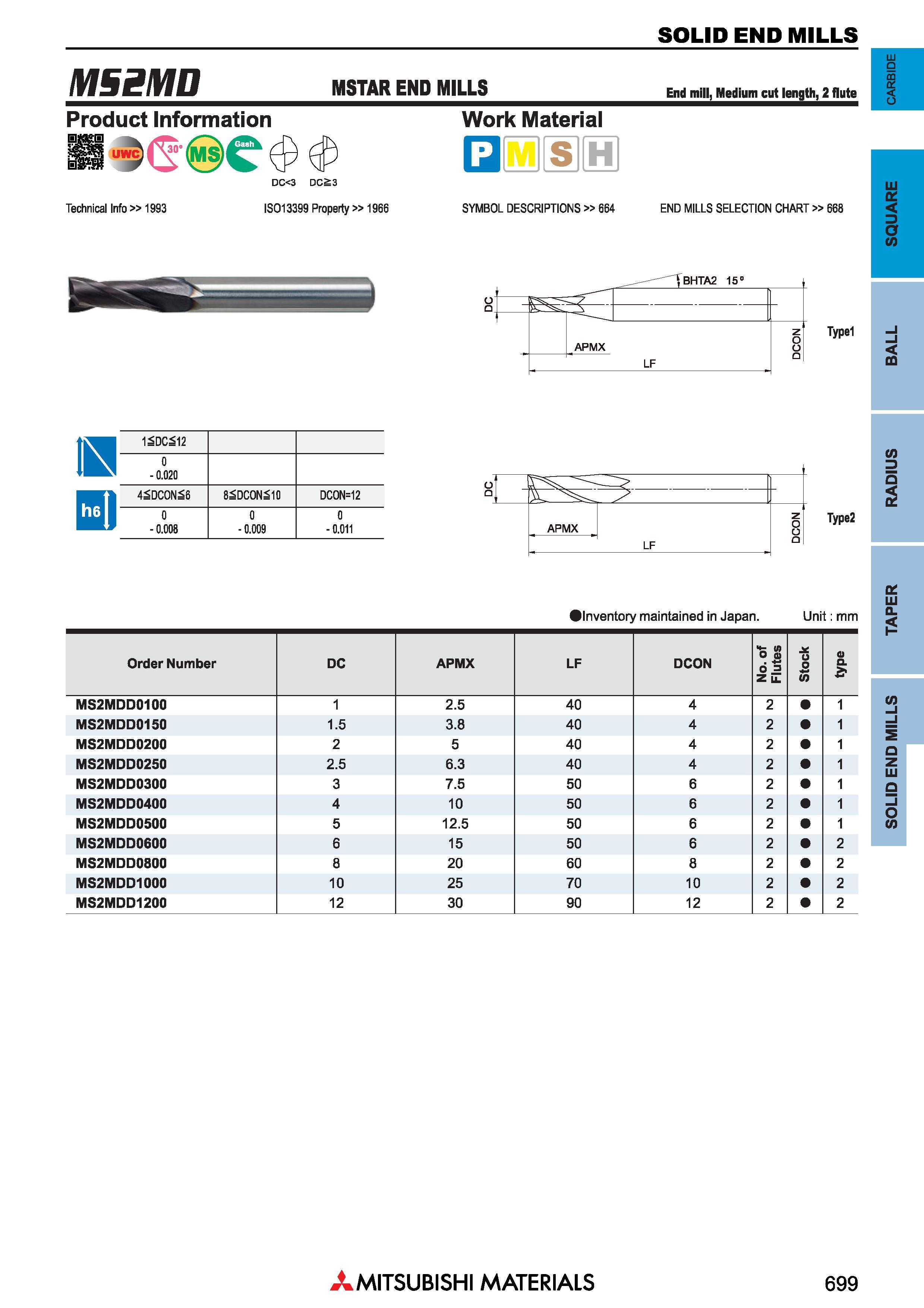 699 Концевые фрезы Mitsubishi Materials по металлу SOLID END MILLS Каталог MITSUBISHI 2018 Инструмент для станков Пластины сменные режущие Фрезы концевые твердосплавные и сборные с СРП Сверла спиральные Резцы токарные Державки Стр. 699