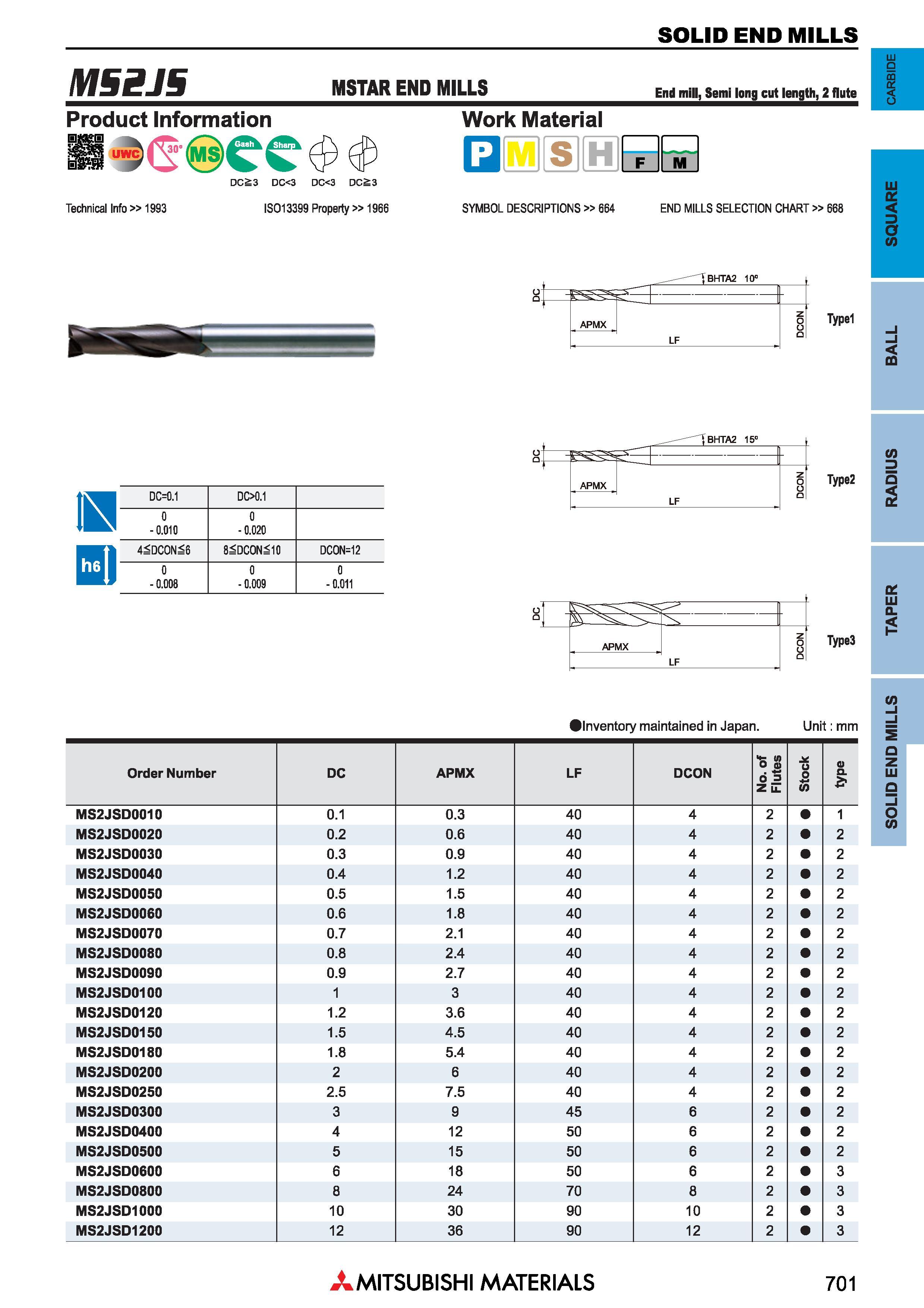 701 Концевые фрезы Mitsubishi Materials по металлу SOLID END MILLS Каталог MITSUBISHI 2018 Инструмент для станков Пластины сменные режущие Фрезы концевые твердосплавные и сборные с СРП Сверла спиральные Резцы токарные Державки Стр. 701