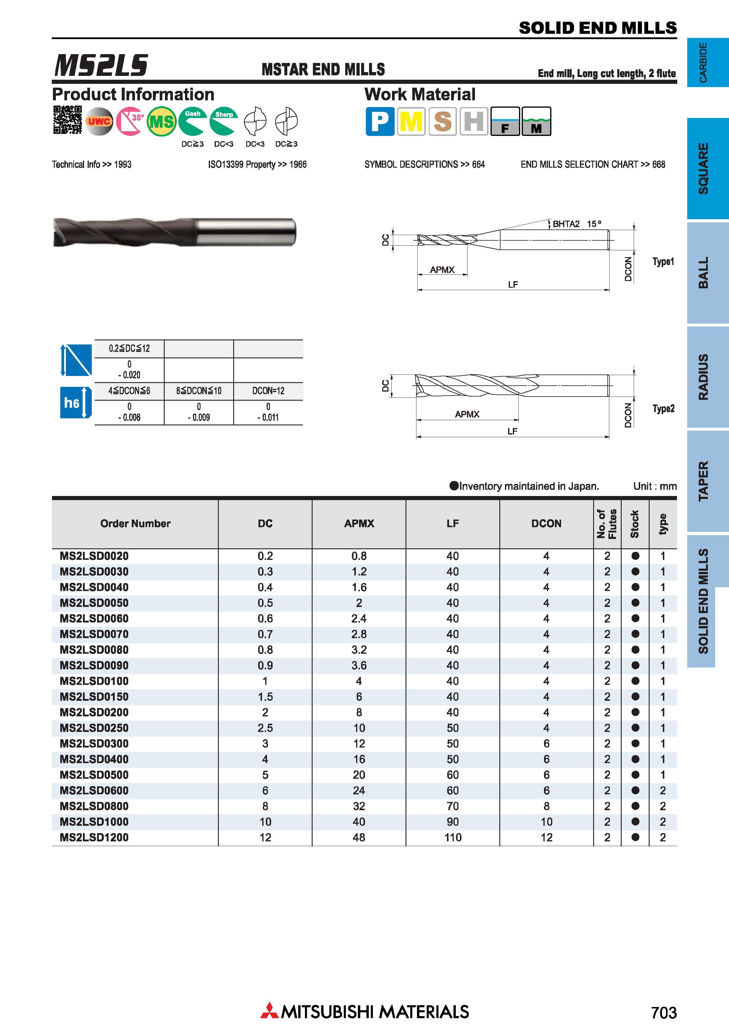 703 Концевые фрезы Mitsubishi Materials по металлу SOLID END MILLS Каталог MITSUBISHI 2018 Инструмент для станков Пластины сменные режущие Фрезы концевые твердосплавные и сборные с СРП Сверла спиральные Резцы токарные Державки Стр. 703