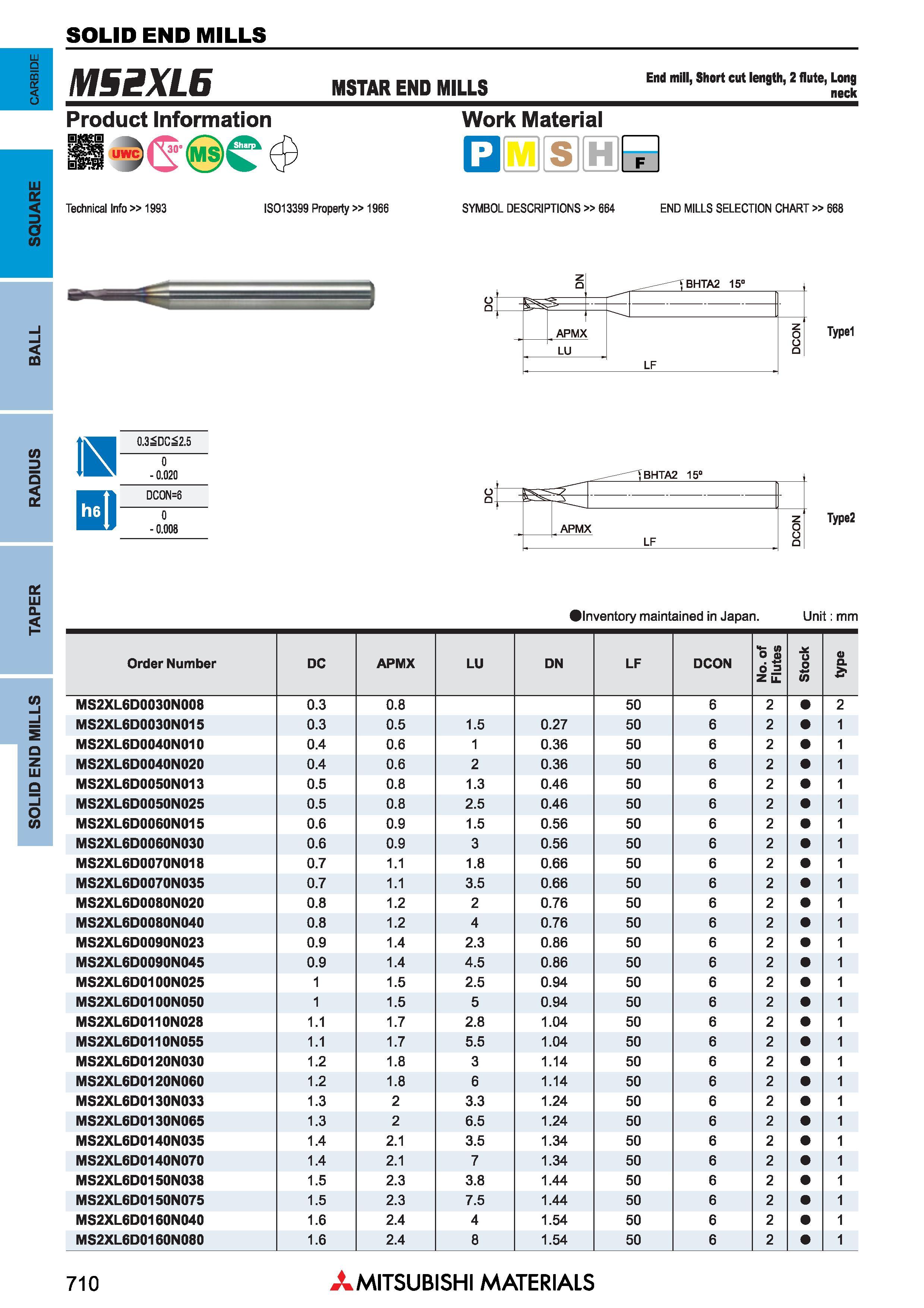 710 Концевые фрезы Mitsubishi Materials по металлу SOLID END MILLS Каталог MITSUBISHI 2018 Инструмент для станков Пластины сменные режущие Фрезы концевые твердосплавные и сборные с СРП Сверла спиральные Резцы токарные Державки Стр. 710