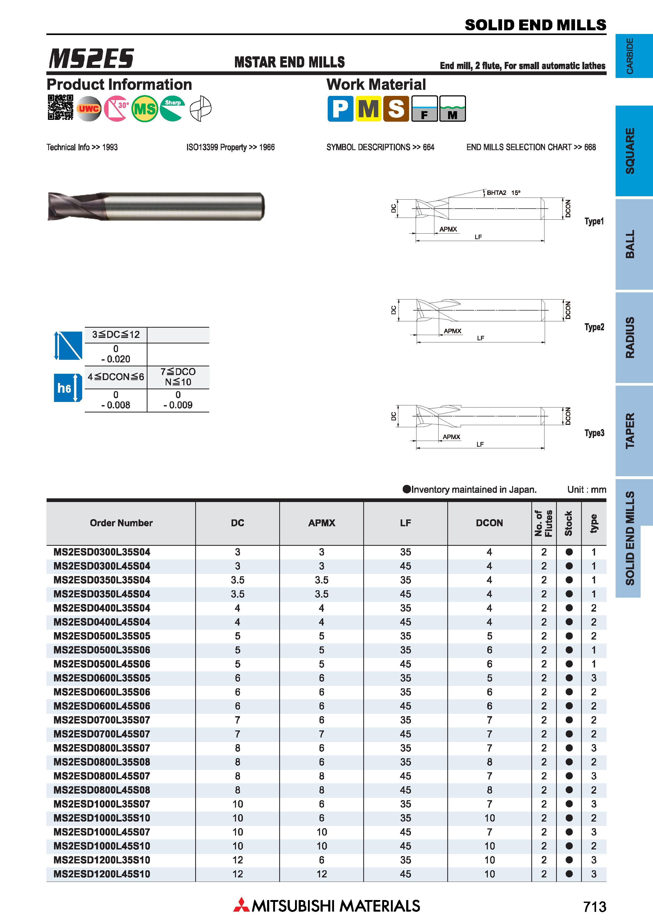 713 Концевые фрезы Mitsubishi Materials по металлу SOLID END MILLS Каталог MITSUBISHI 2018 Инструмент для станков Пластины сменные режущие Фрезы концевые твердосплавные и сборные с СРП Сверла спиральные Резцы токарные Державки Стр. 713