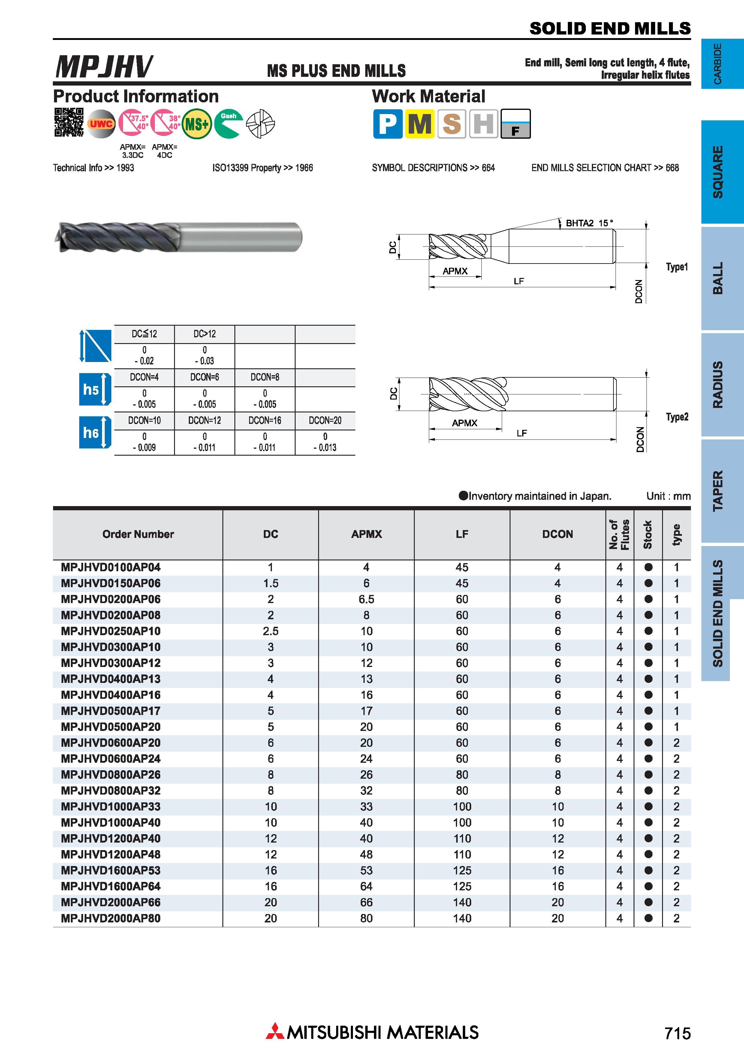 715 Концевые фрезы Mitsubishi Materials по металлу SOLID END MILLS Каталог MITSUBISHI 2018 Инструмент для станков Пластины сменные режущие Фрезы концевые твердосплавные и сборные с СРП Сверла спиральные Резцы токарные Державки Стр. 715