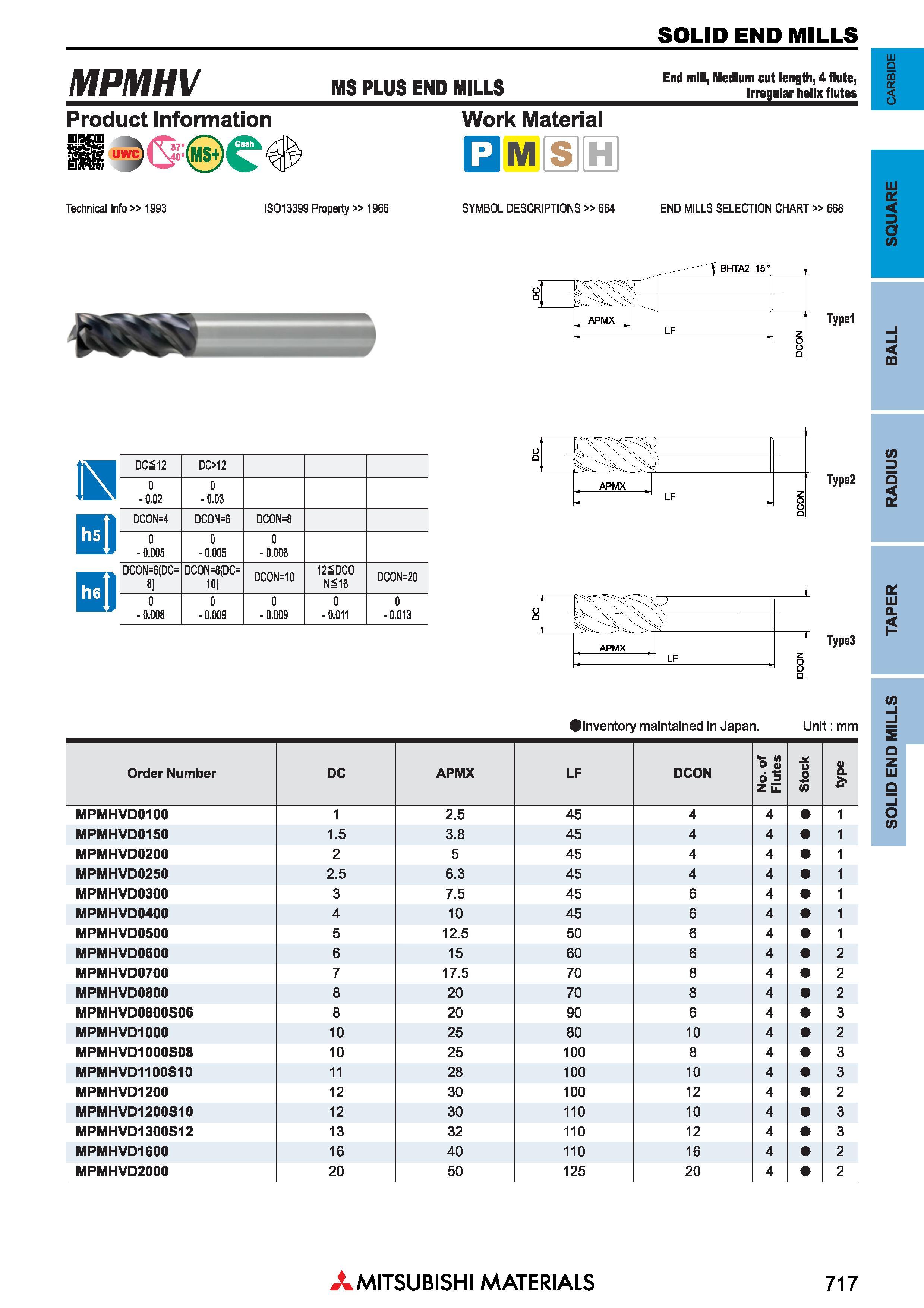 717 Концевые фрезы Mitsubishi Materials по металлу SOLID END MILLS Каталог MITSUBISHI 2018 Инструмент для станков Пластины сменные режущие Фрезы концевые твердосплавные и сборные с СРП Сверла спиральные Резцы токарные Державки Стр. 717