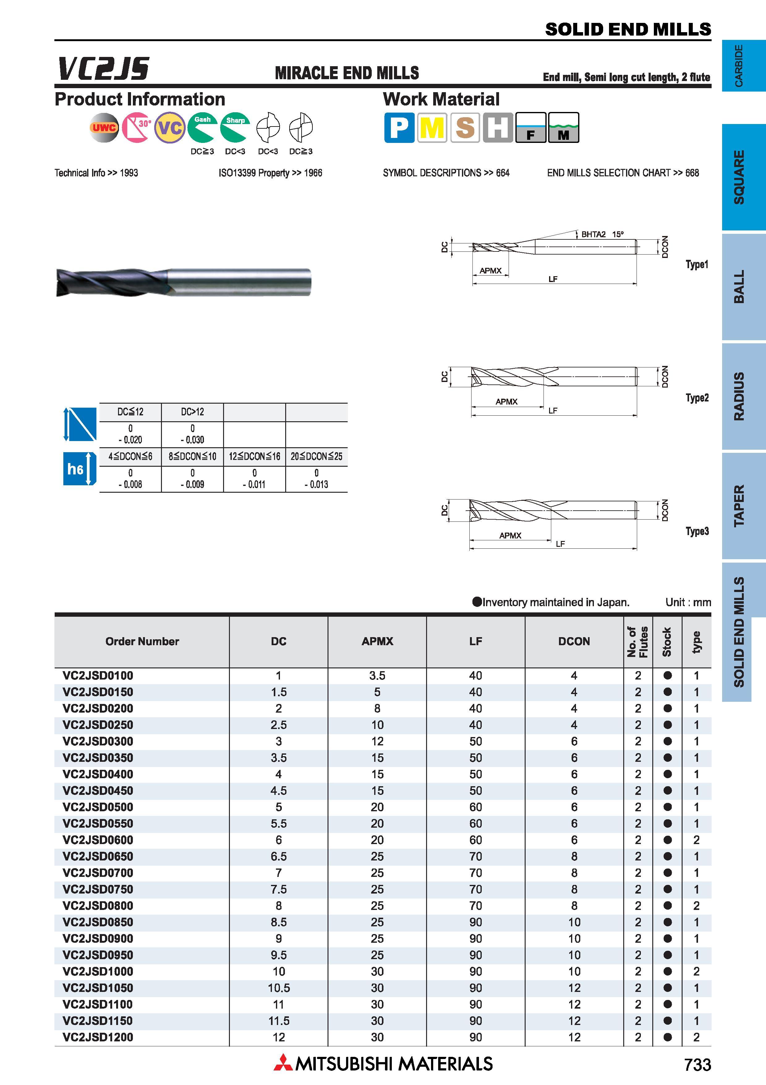 733 Концевые фрезы Mitsubishi Materials по металлу SOLID END MILLS Каталог MITSUBISHI 2018 Инструмент для станков Пластины сменные режущие Фрезы концевые твердосплавные и сборные с СРП Сверла спиральные Резцы токарные Державки Стр. 733