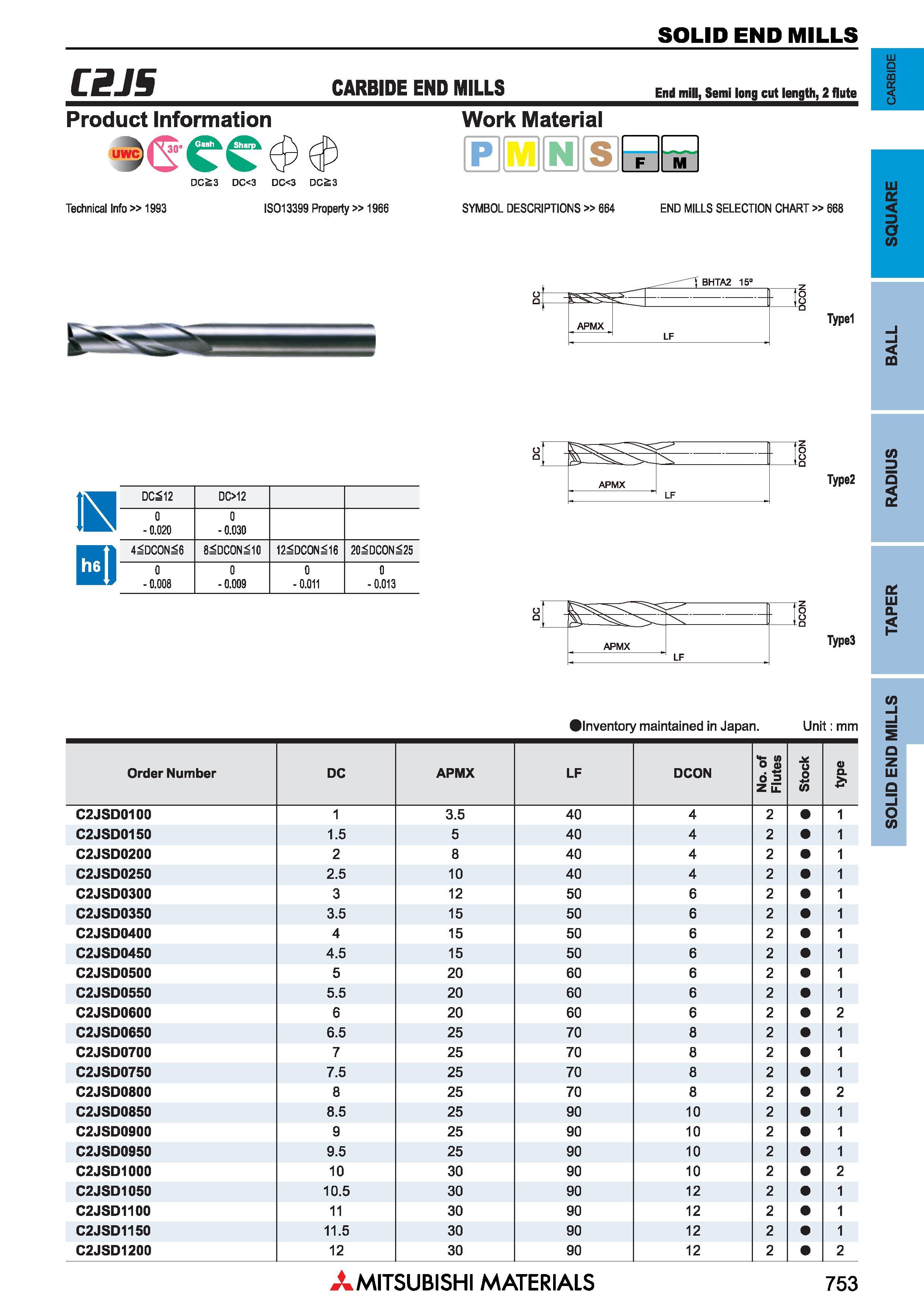 753 Концевые фрезы Mitsubishi Materials по металлу SOLID END MILLS Каталог MITSUBISHI 2018 Инструмент для станков Пластины сменные режущие Фрезы концевые твердосплавные и сборные с СРП Сверла спиральные Резцы токарные Державки Стр. 753