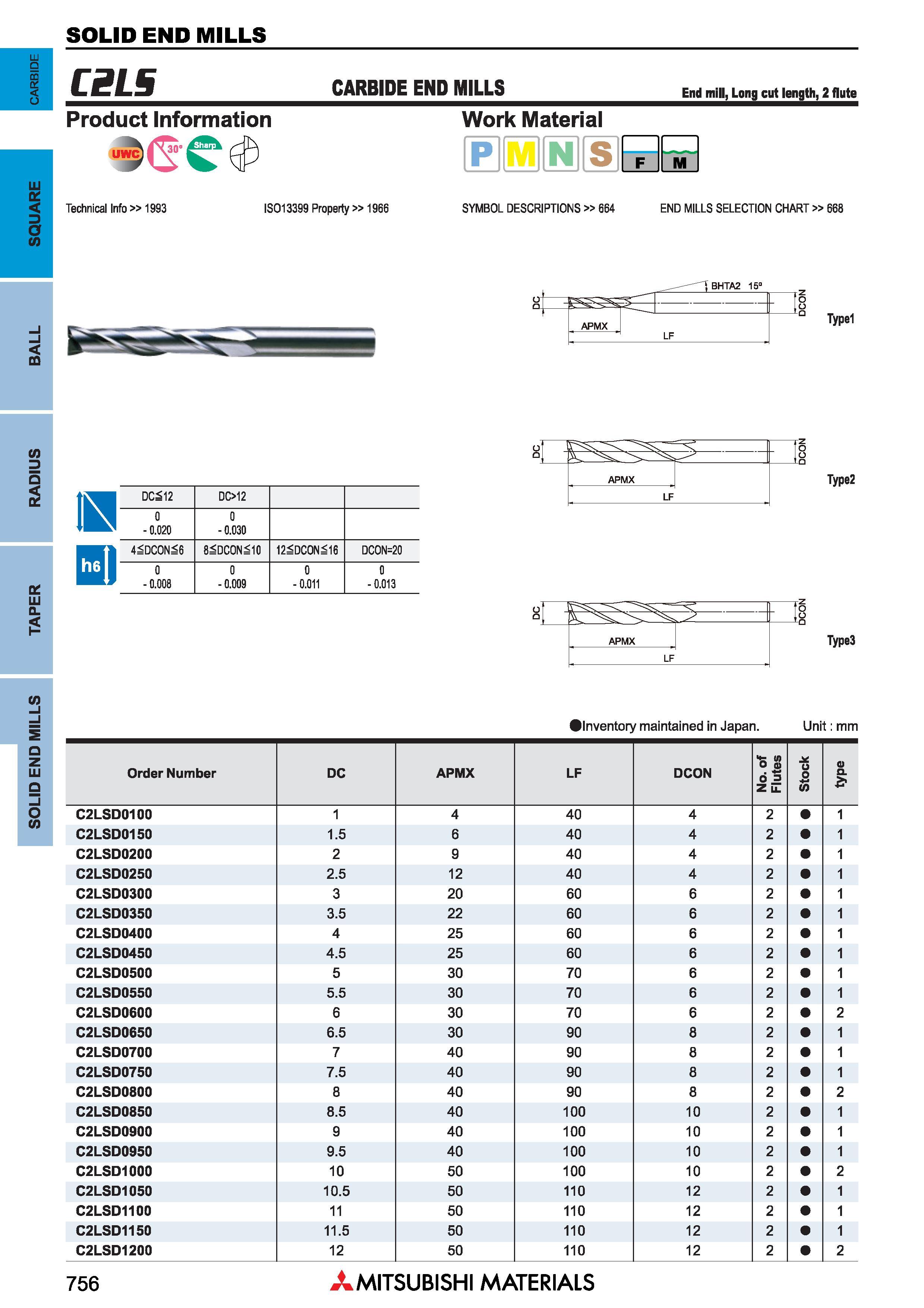 756 Концевые фрезы Mitsubishi Materials по металлу SOLID END MILLS Каталог MITSUBISHI 2018 Инструмент для станков Пластины сменные режущие Фрезы концевые твердосплавные и сборные с СРП Сверла спиральные Резцы токарные Державки Стр. 756