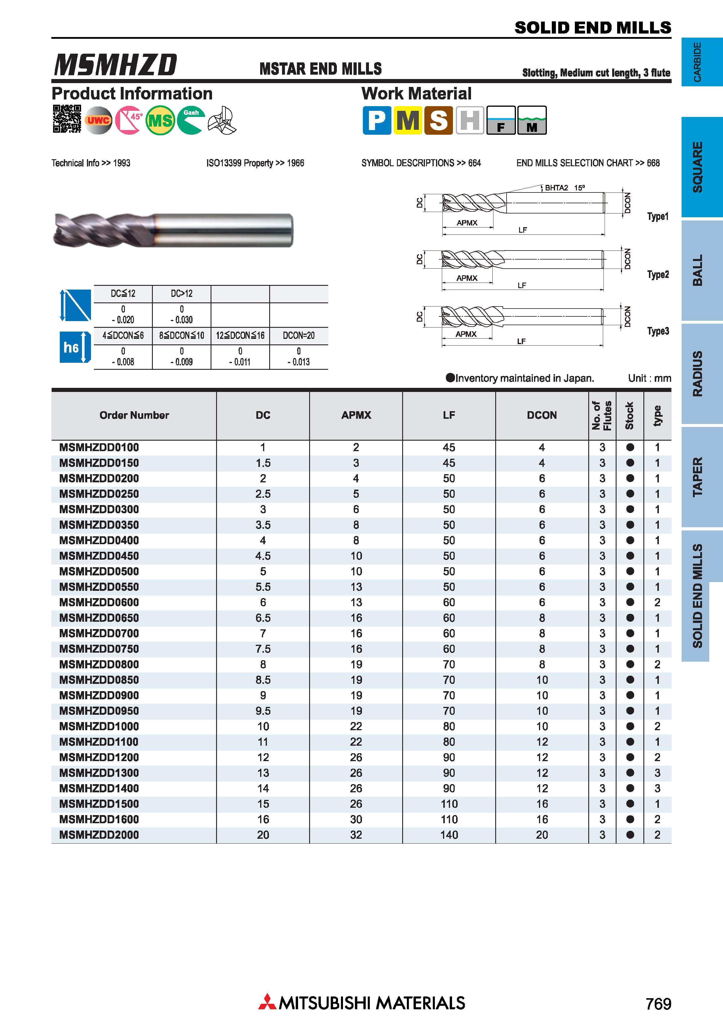 769 Концевые фрезы Mitsubishi Materials по металлу SOLID END MILLS Каталог MITSUBISHI 2018 Инструмент для станков Пластины сменные режущие Фрезы концевые твердосплавные и сборные с СРП Сверла спиральные Резцы токарные Державки Стр. 769