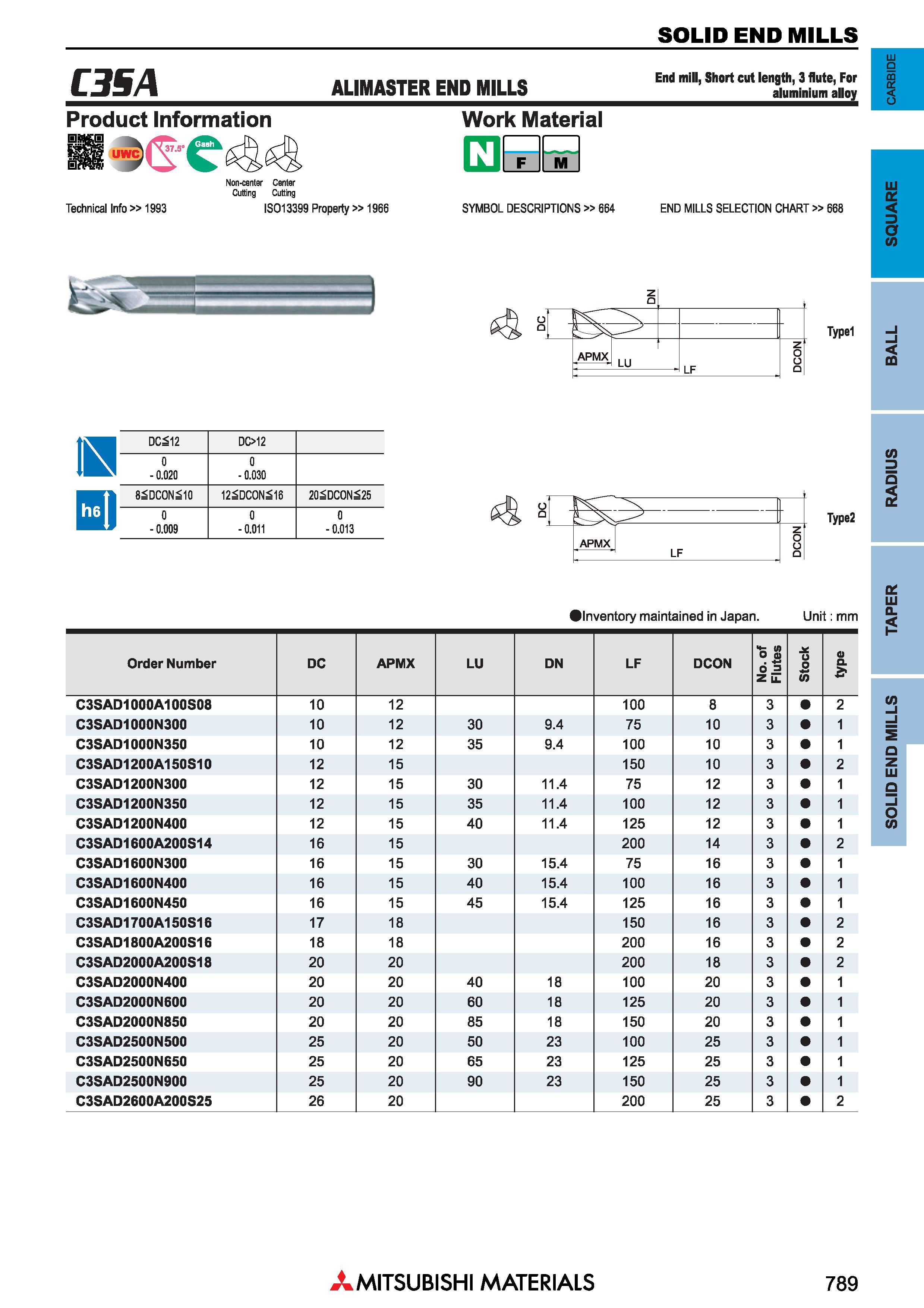 789 Концевые фрезы Mitsubishi Materials по металлу SOLID END MILLS Каталог MITSUBISHI 2018 Инструмент для станков Пластины сменные режущие Фрезы концевые твердосплавные и сборные с СРП Сверла спиральные Резцы токарные Державки Стр. 789