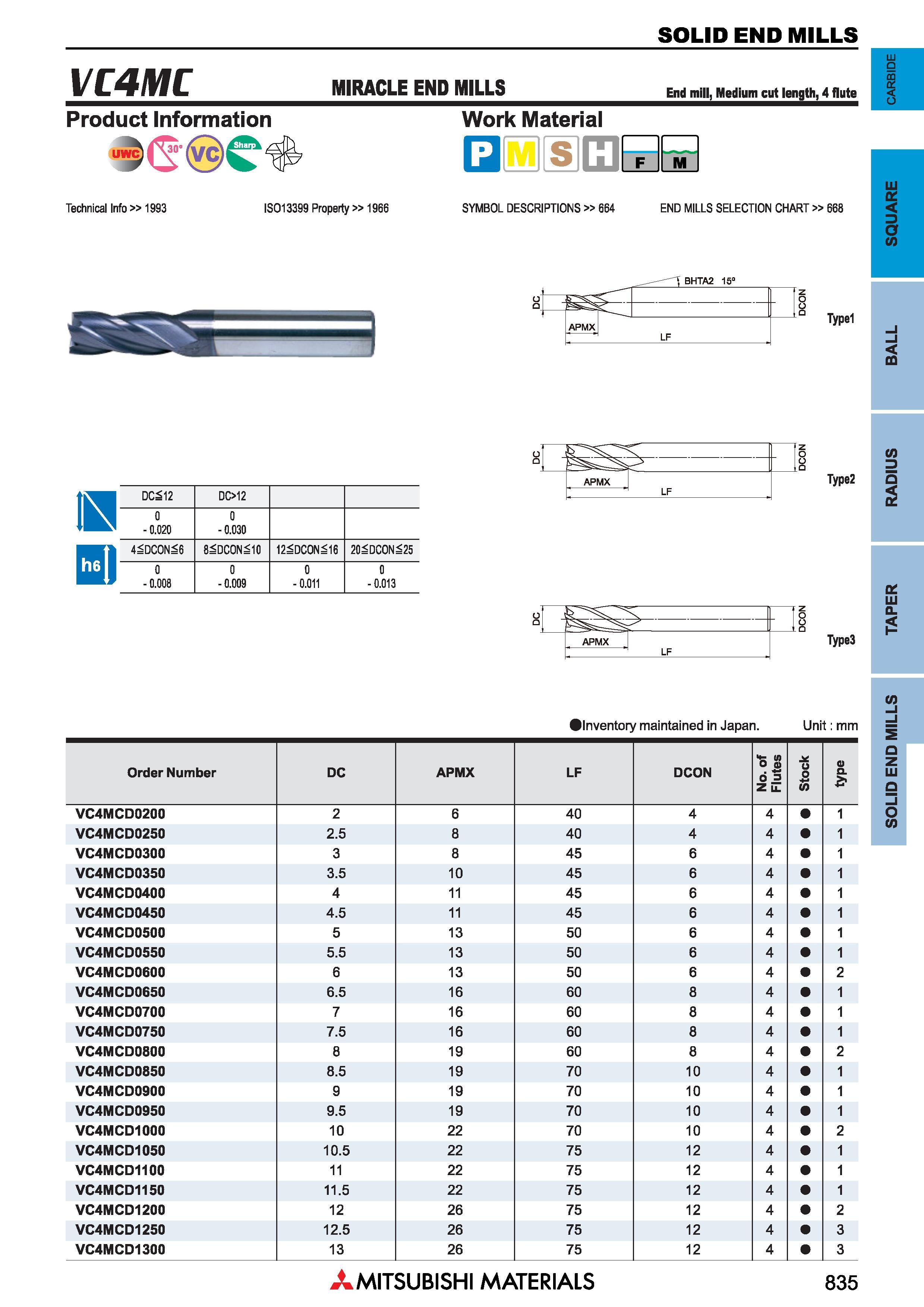 835 Концевые фрезы Mitsubishi Materials по металлу SOLID END MILLS Каталог MITSUBISHI 2018 Инструмент для станков Пластины сменные режущие Фрезы концевые твердосплавные и сборные с СРП Сверла спиральные Резцы токарные Державки Стр. 835