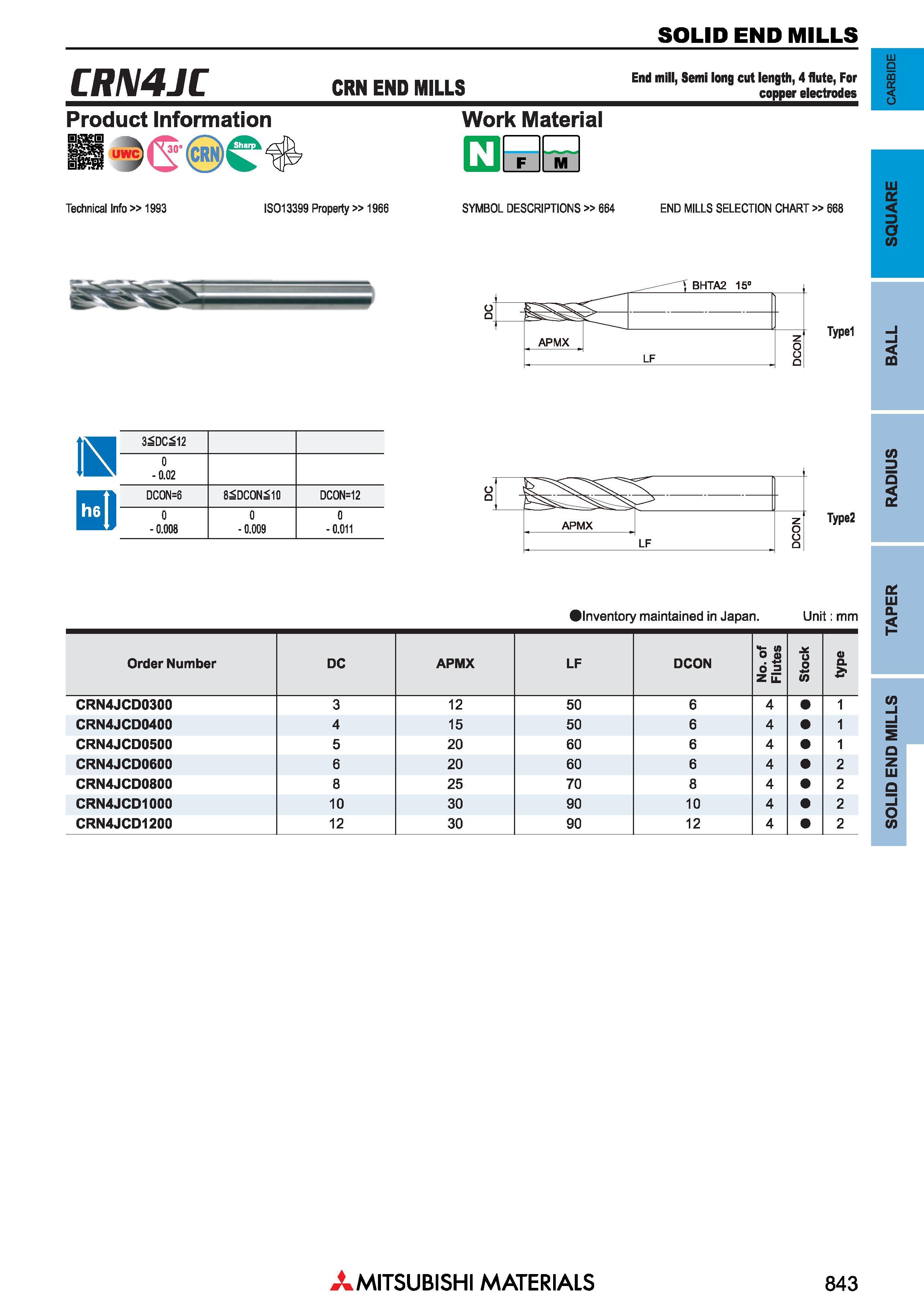 843 Концевые фрезы Mitsubishi Materials по металлу SOLID END MILLS Каталог MITSUBISHI 2018 Инструмент для станков Пластины сменные режущие Фрезы концевые твердосплавные и сборные с СРП Сверла спиральные Резцы токарные Державки Стр. 843