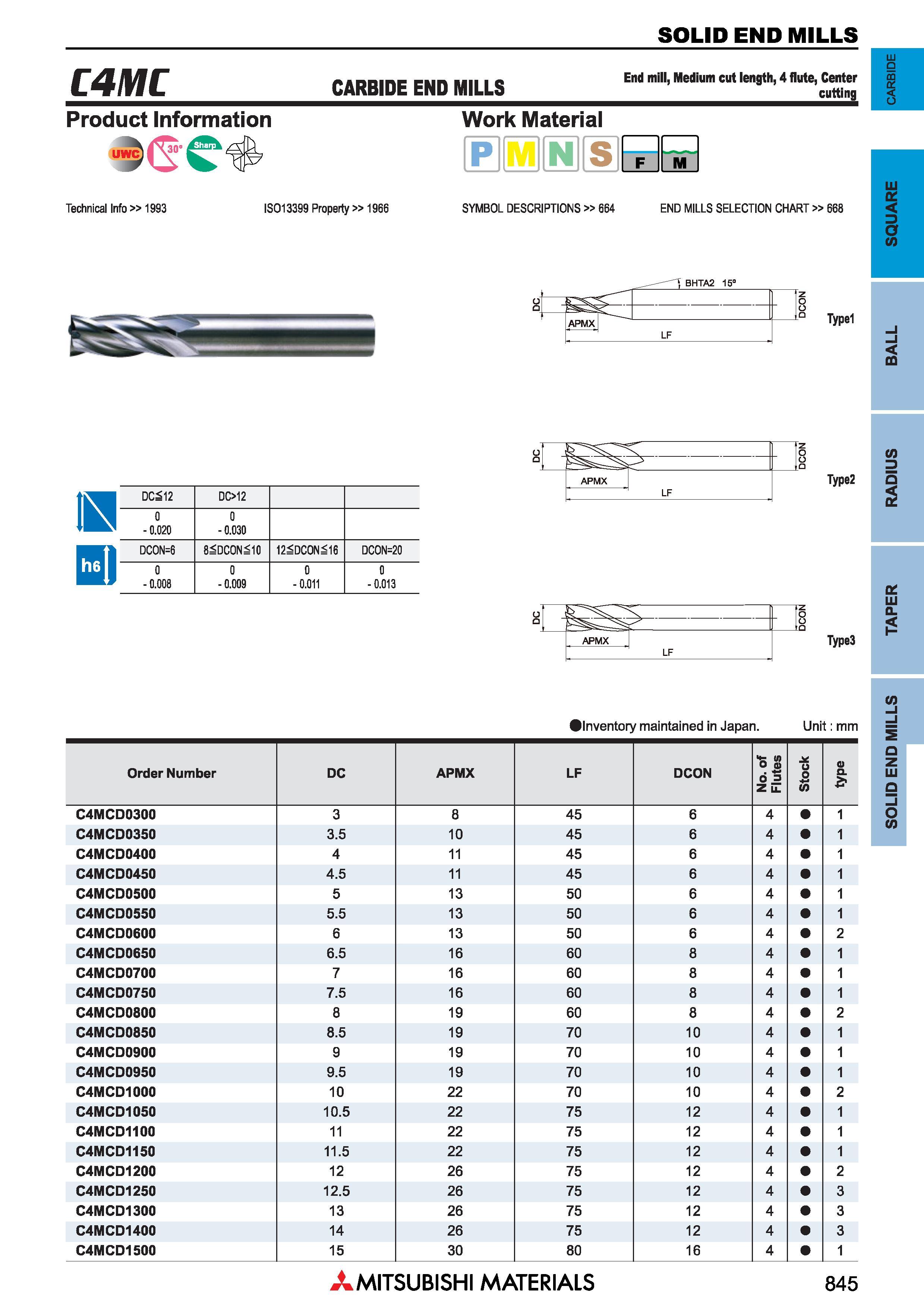 845 Концевые фрезы Mitsubishi Materials по металлу SOLID END MILLS Каталог MITSUBISHI 2018 Инструмент для станков Пластины сменные режущие Фрезы концевые твердосплавные и сборные с СРП Сверла спиральные Резцы токарные Державки Стр. 845