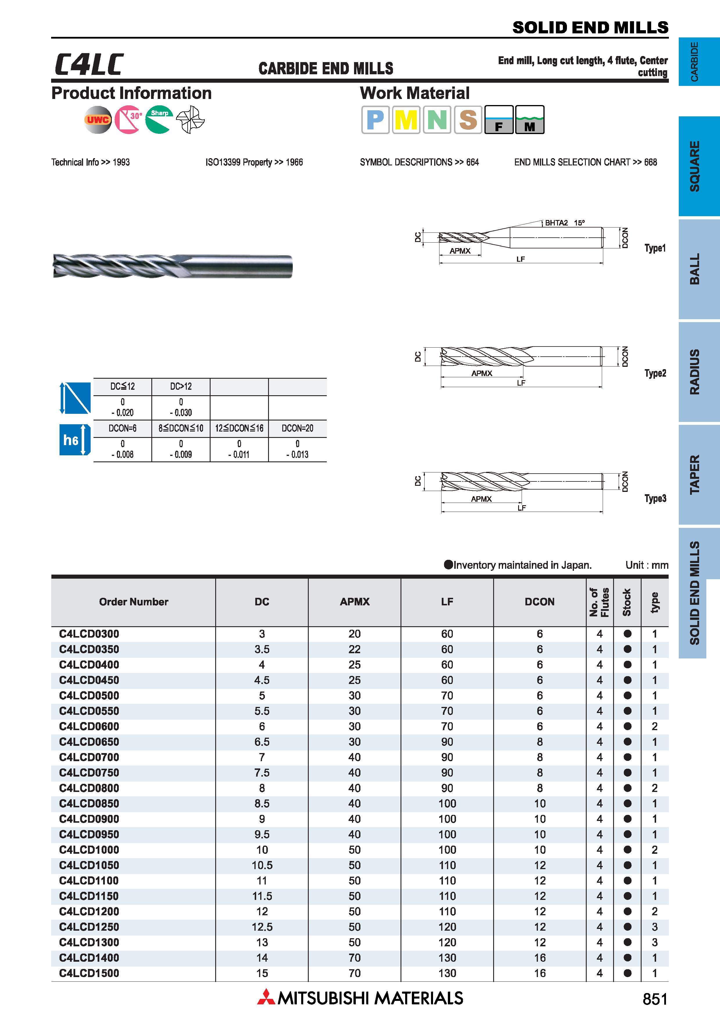 851 Концевые фрезы Mitsubishi Materials по металлу SOLID END MILLS Каталог MITSUBISHI 2018 Инструмент для станков Пластины сменные режущие Фрезы концевые твердосплавные и сборные с СРП Сверла спиральные Резцы токарные Державки Стр. 851