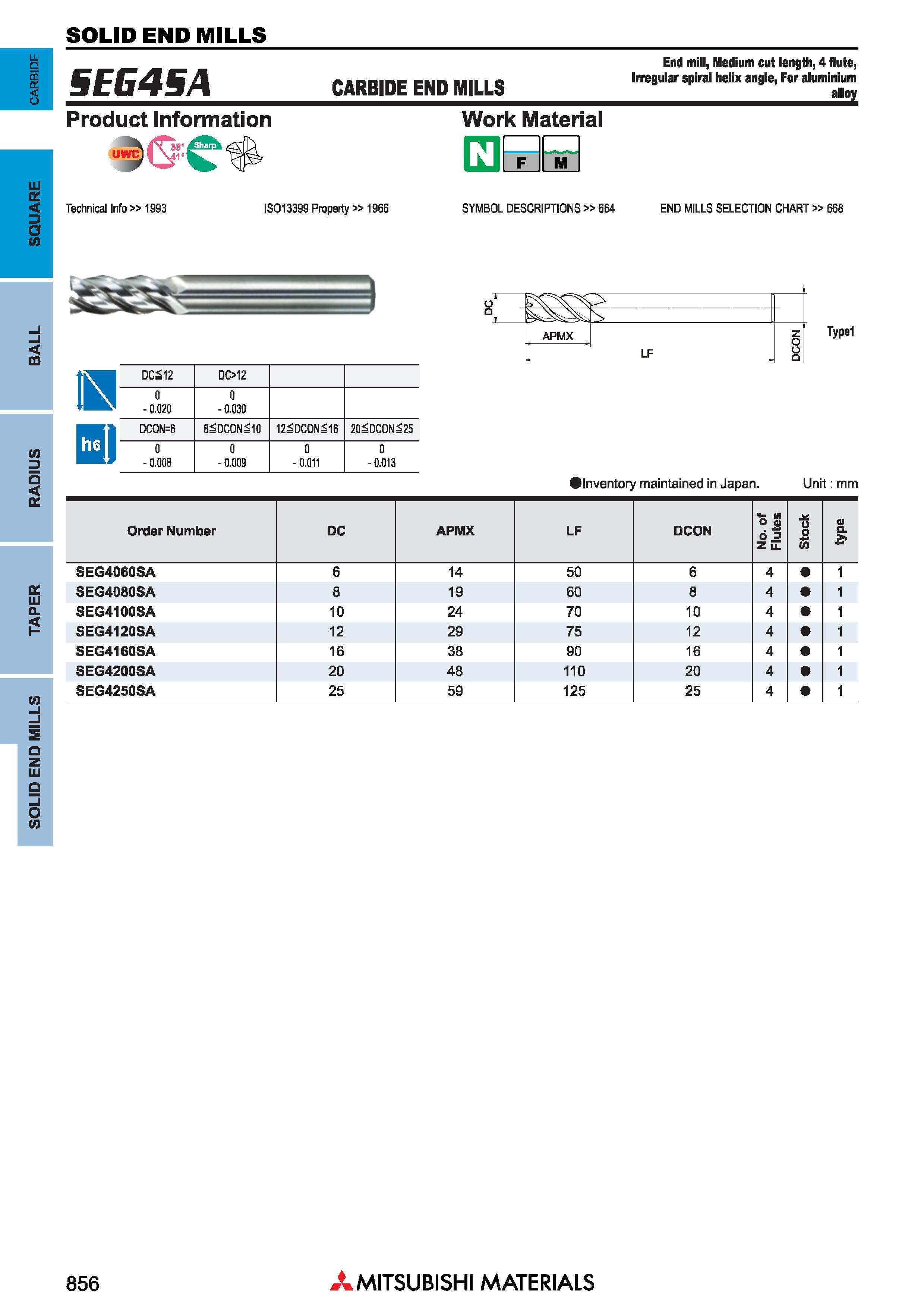856 Концевые фрезы Mitsubishi Materials по металлу SOLID END MILLS Каталог MITSUBISHI 2018 Инструмент для станков Пластины сменные режущие Фрезы концевые твердосплавные и сборные с СРП Сверла спиральные Резцы токарные Державки Стр. 856